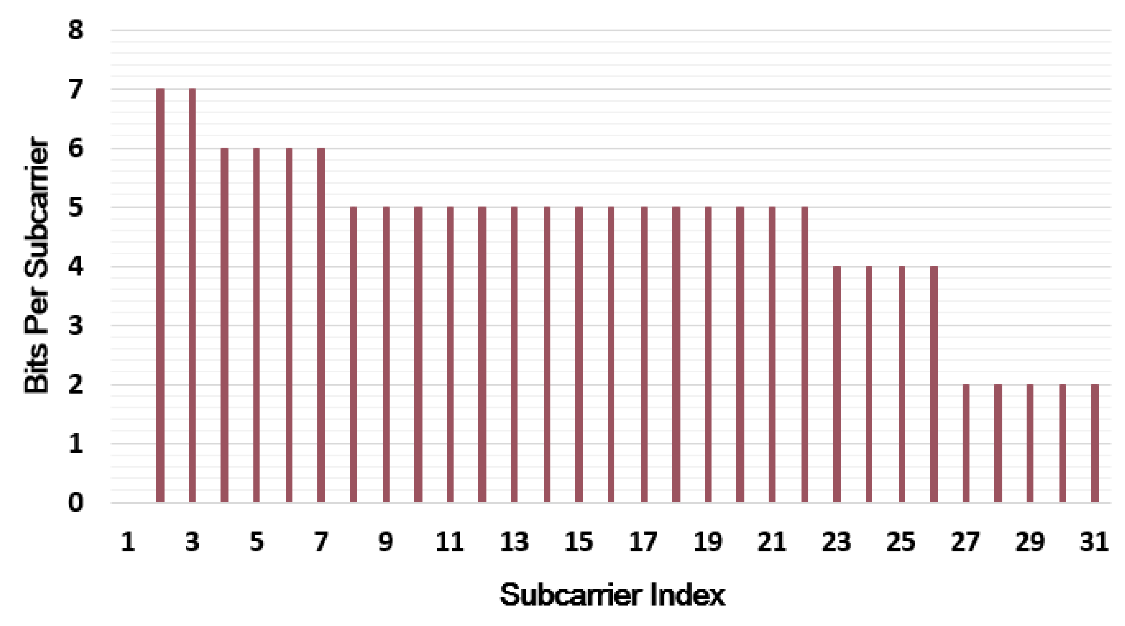 Applsci 09 03892 g003