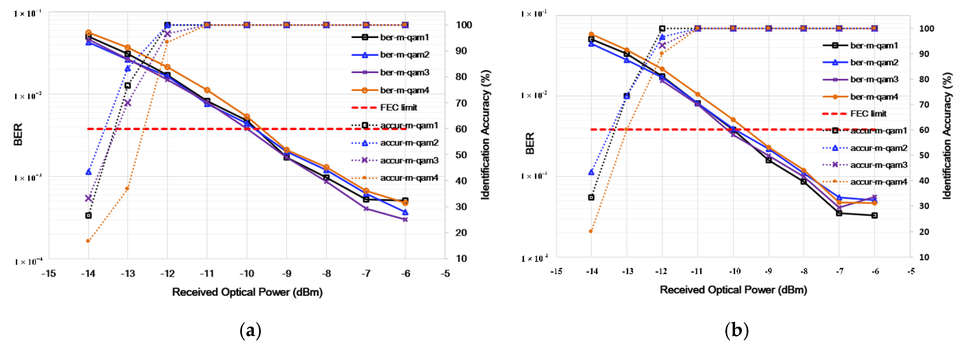 Applsci 09 03892 g006