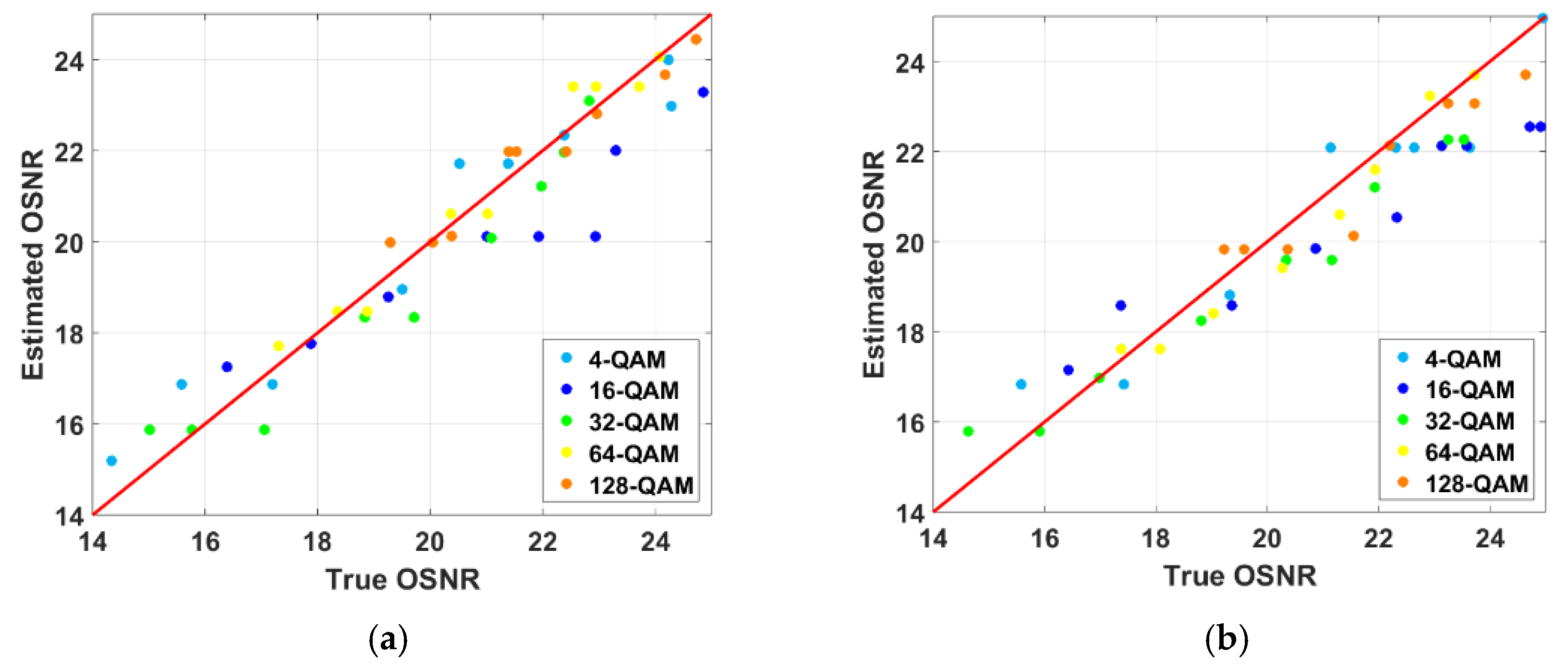 Applsci 09 03892 g009