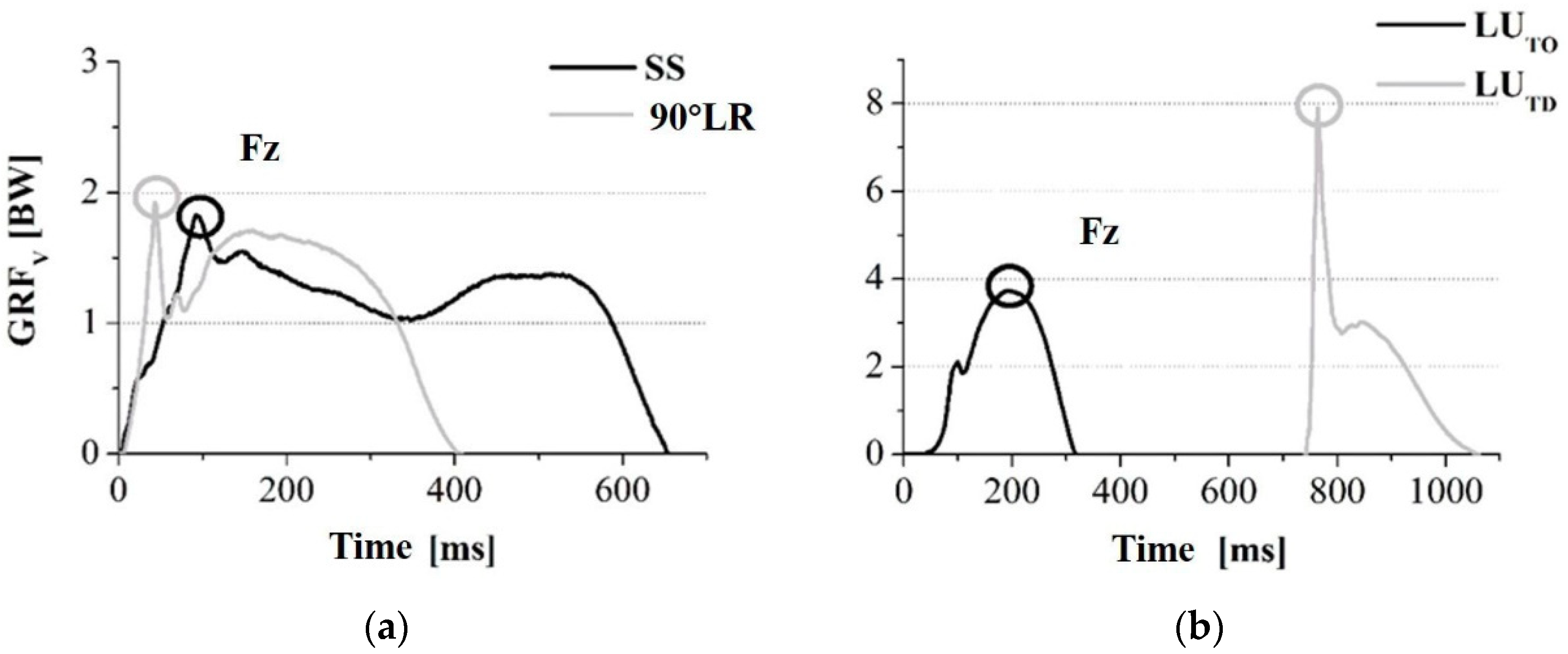 Applsci 09 03893 g004 Applsci 09 03893 g004
