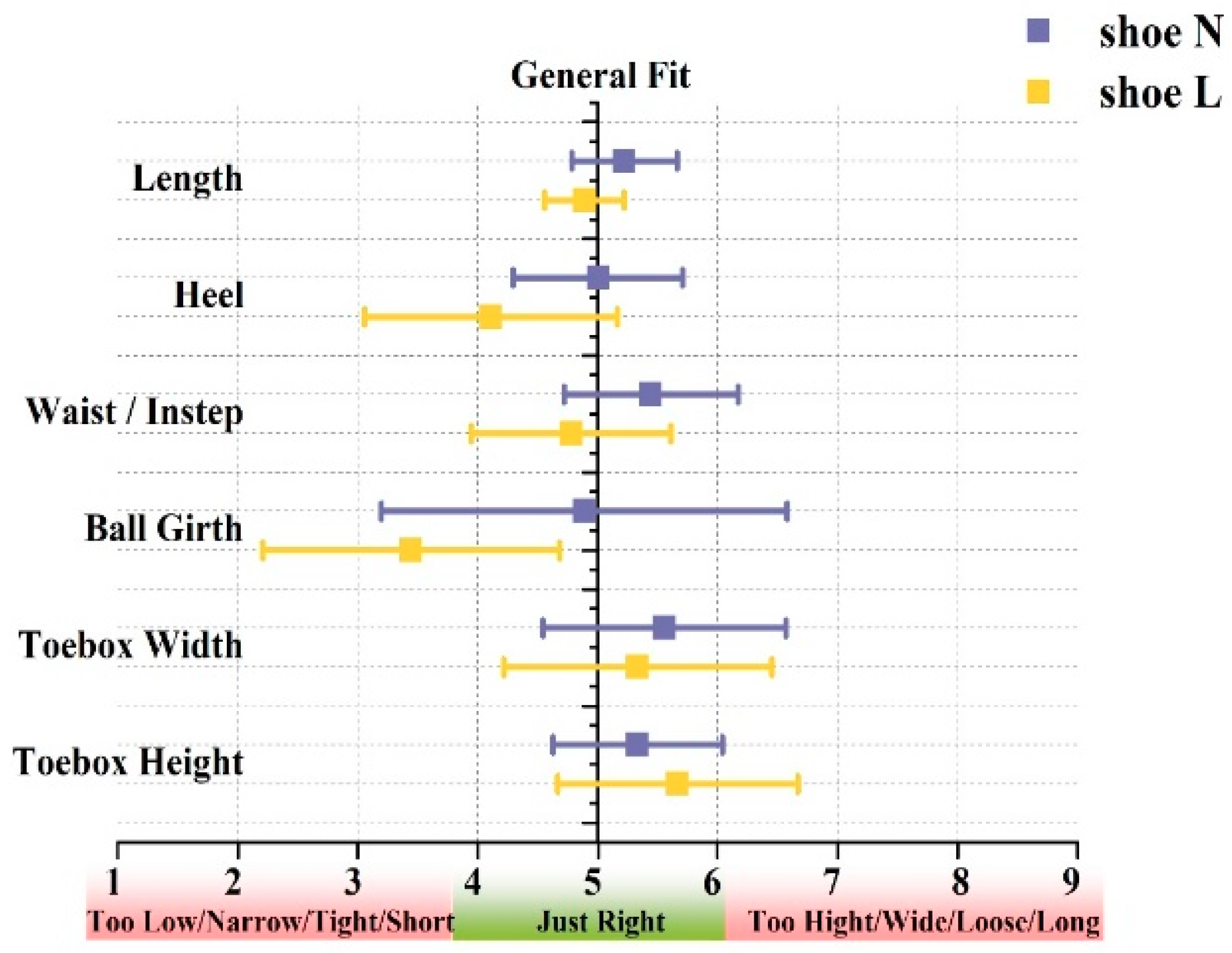 Applsci 09 03893 g006 Applsci 09 03893 g006