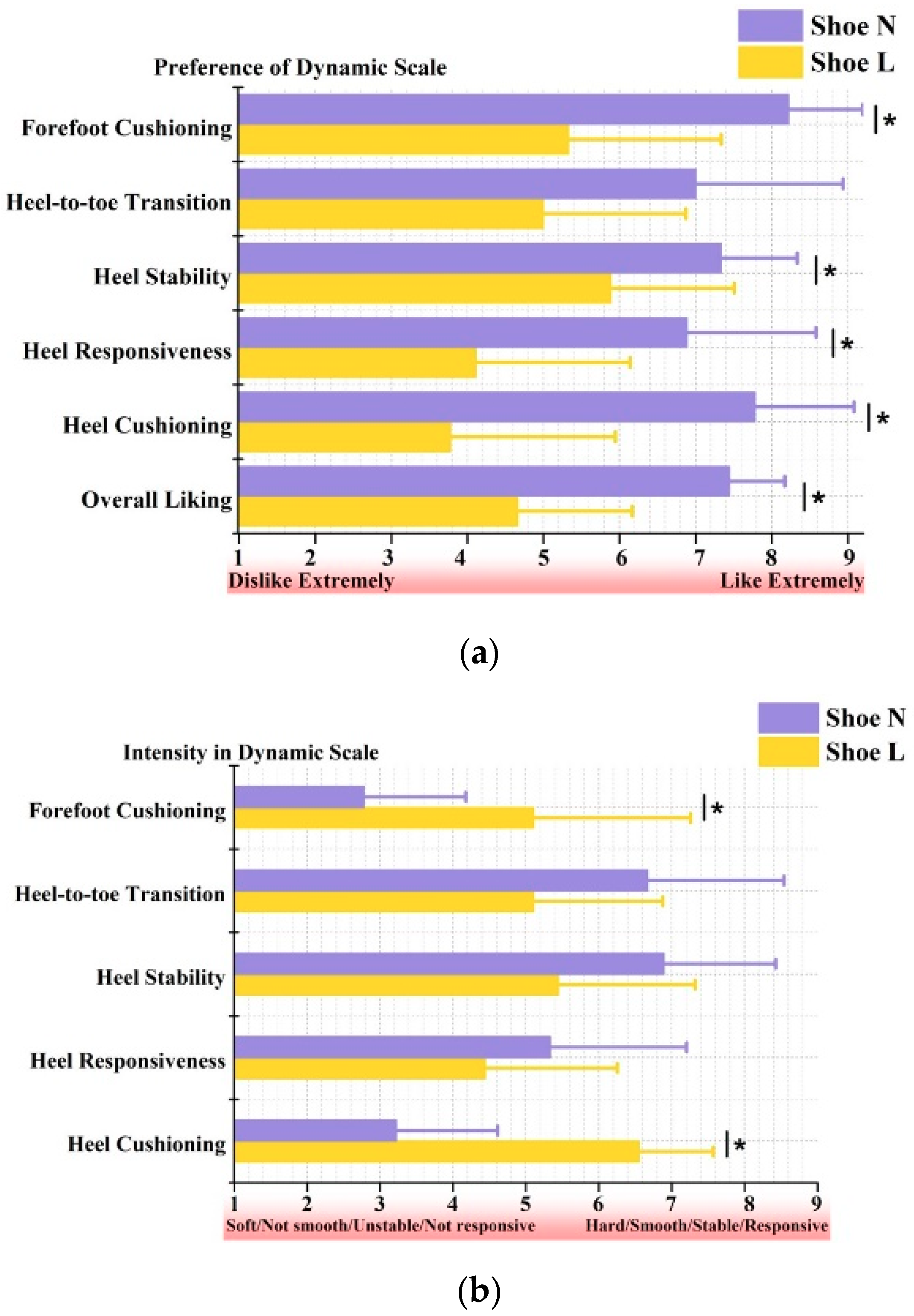 Applsci 09 03893 g007 Applsci 09 03893 g007