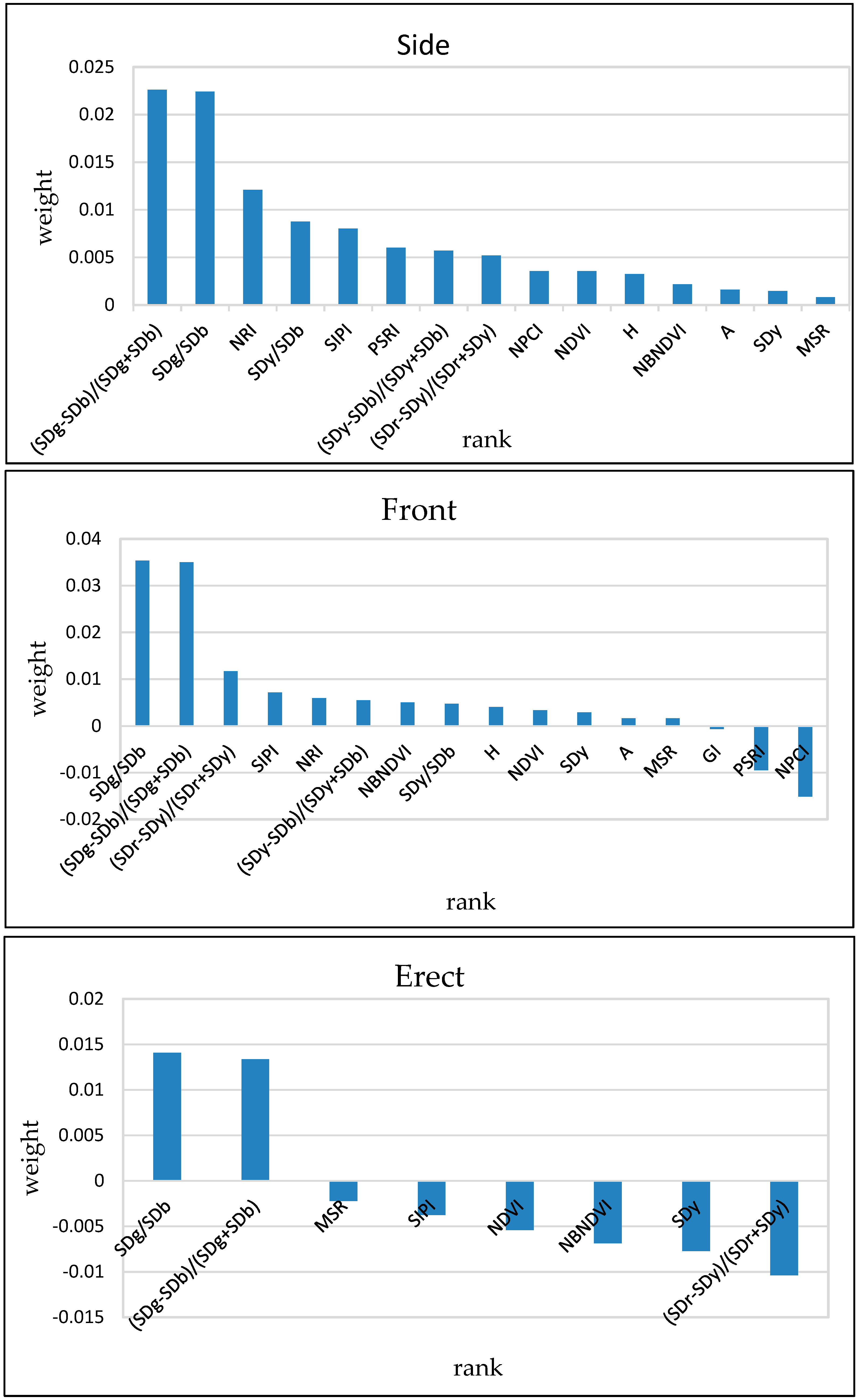 Applsci 09 03894 g007