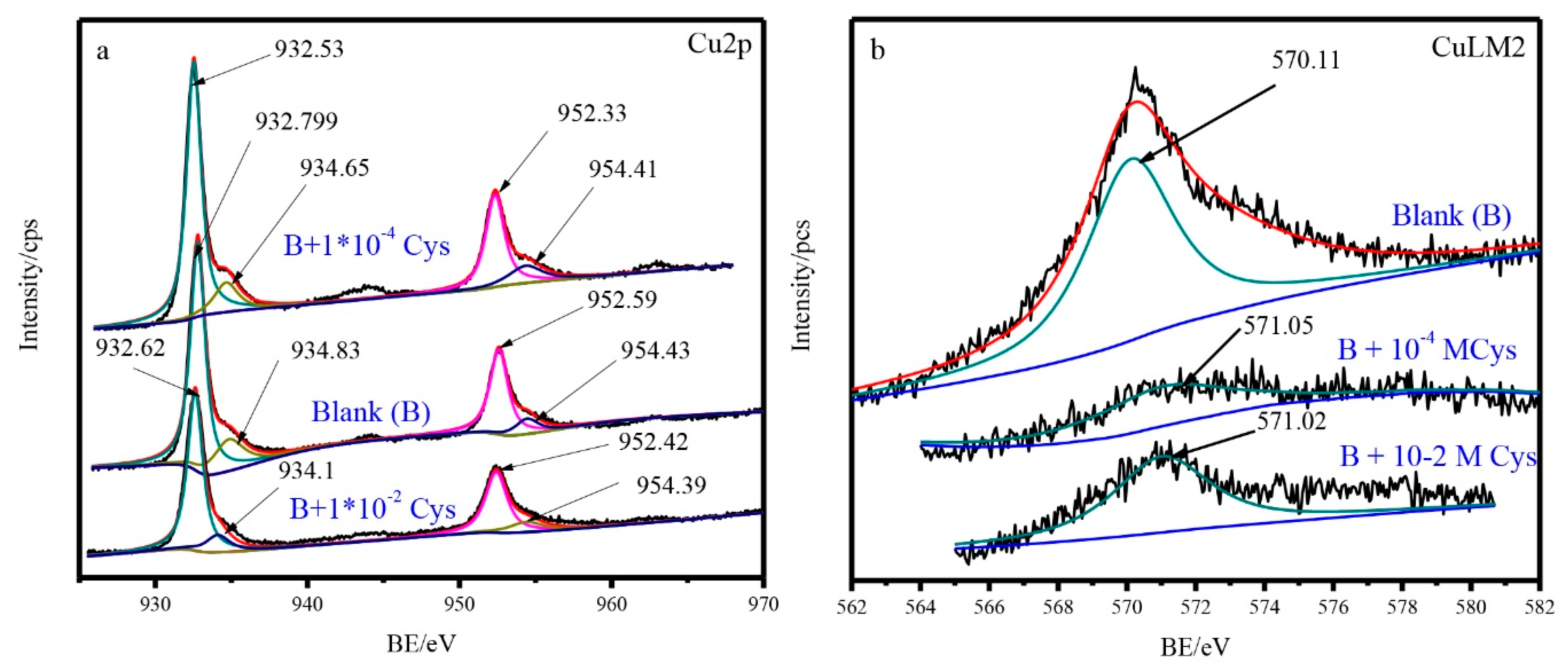Applsci 09 03896 g006 Applsci 09 03896 g006