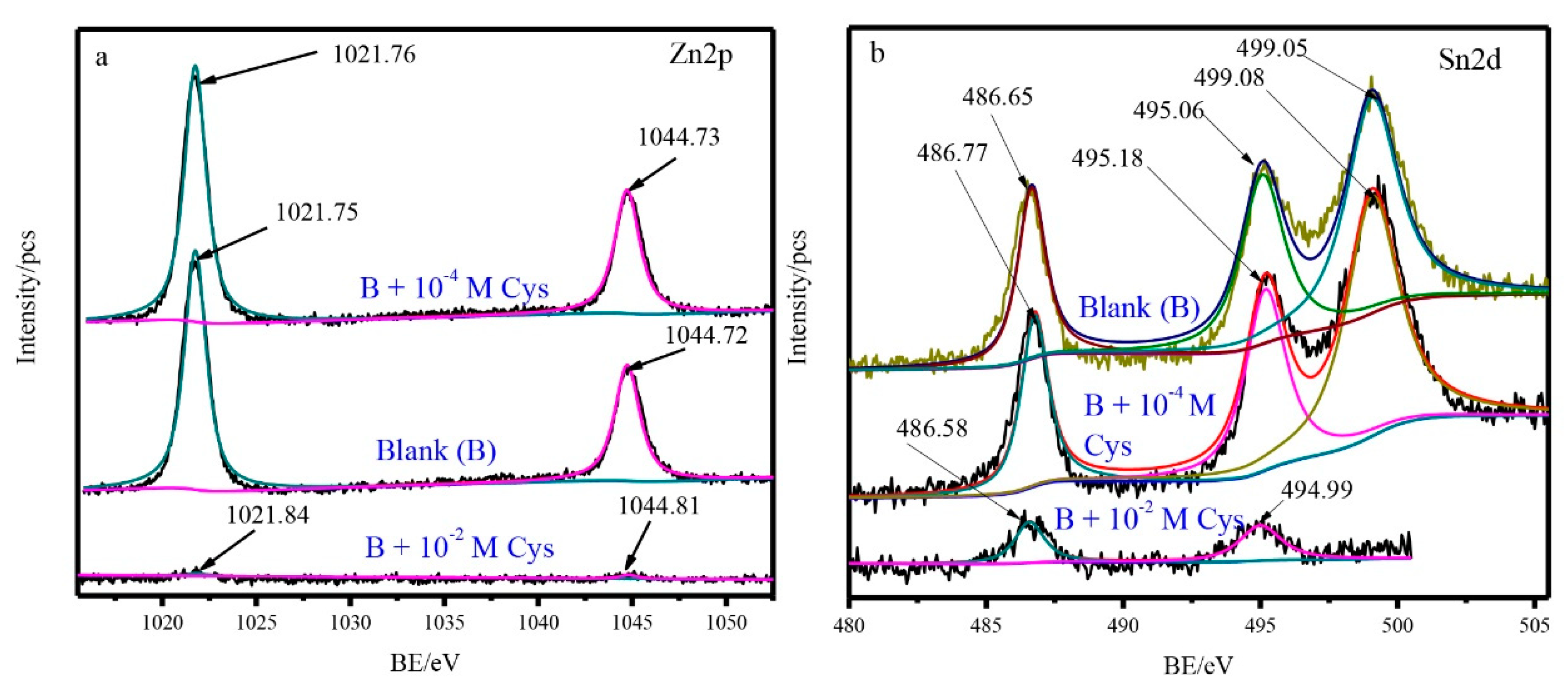 Applsci 09 03896 g007 Applsci 09 03896 g007