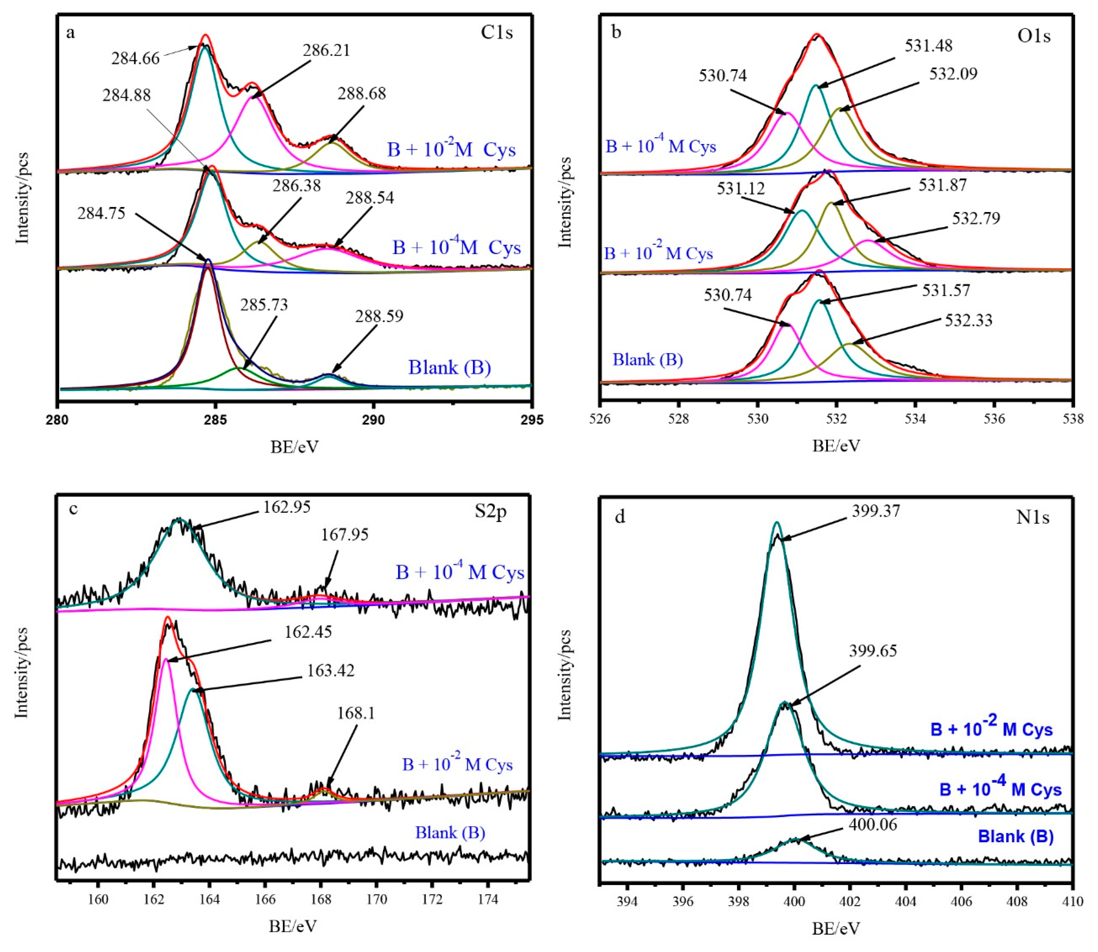 Applsci 09 03896 g008 Applsci 09 03896 g008