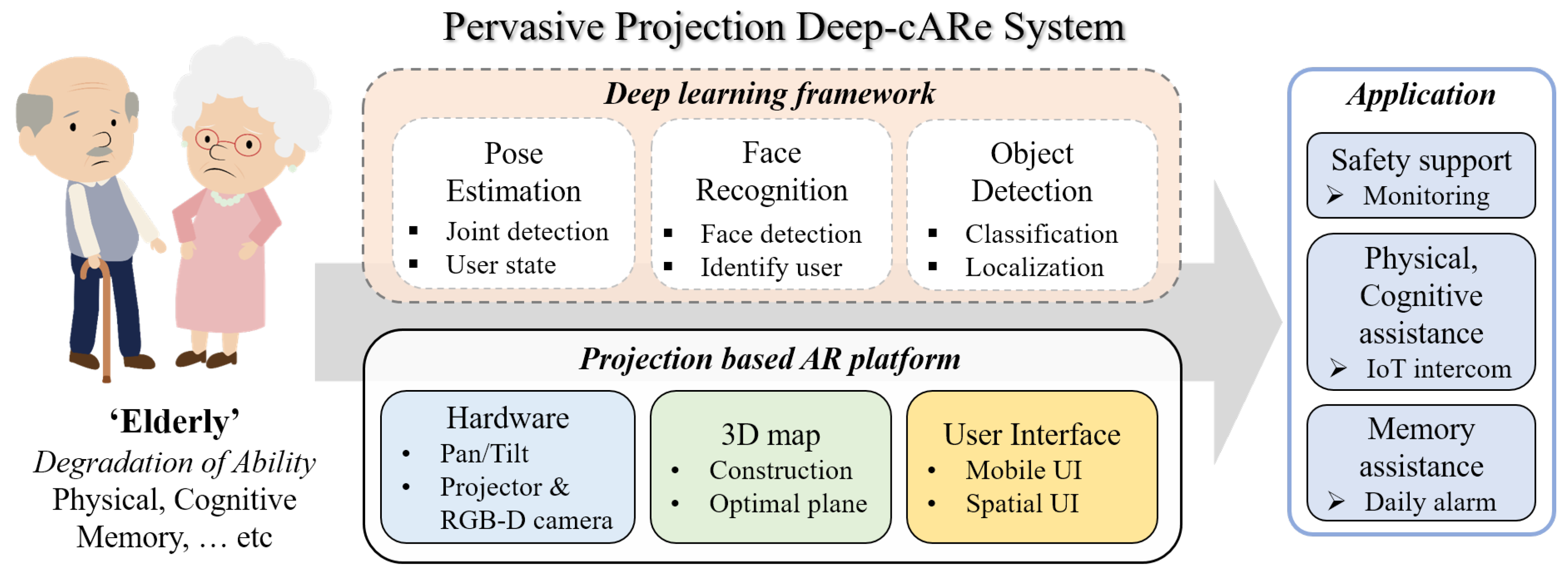 Applsci 09 03897 g001