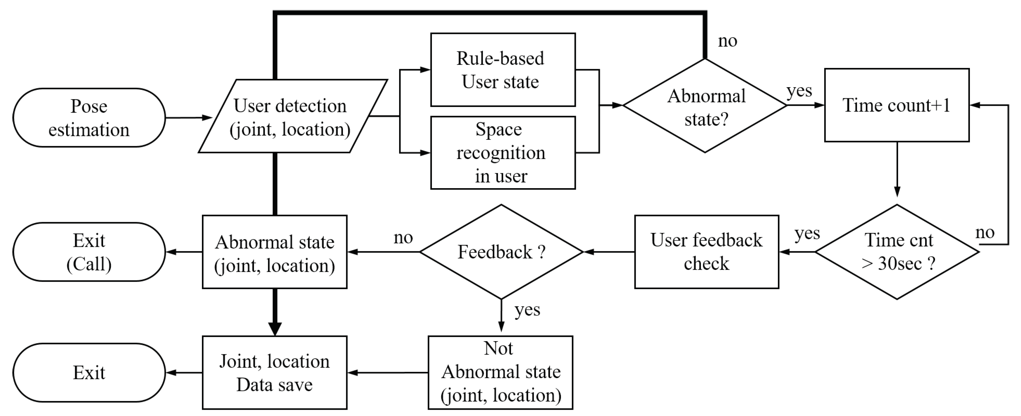 Applsci 09 03897 g005