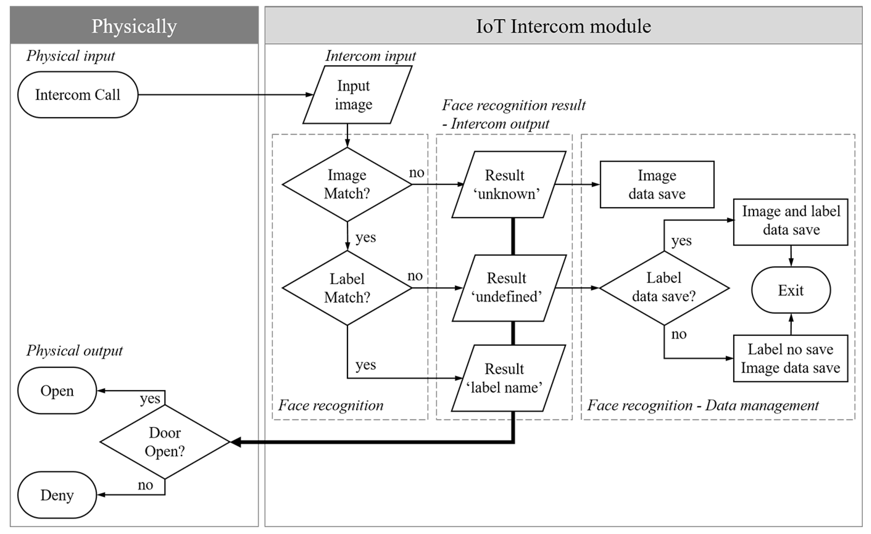 Applsci 09 03897 g015