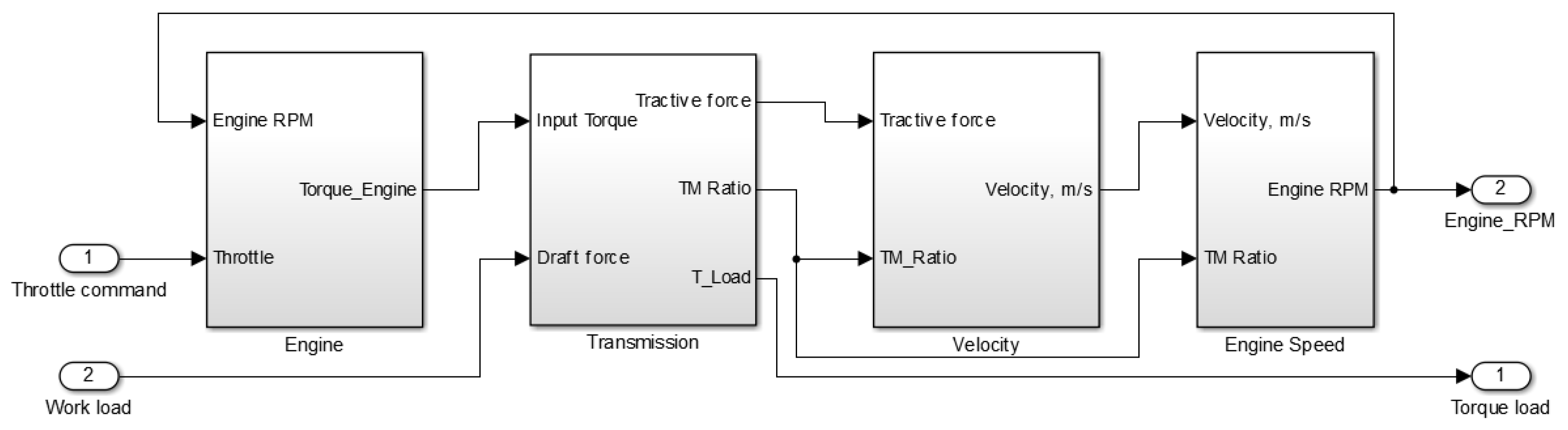 Applsci 09 03898 g002 550