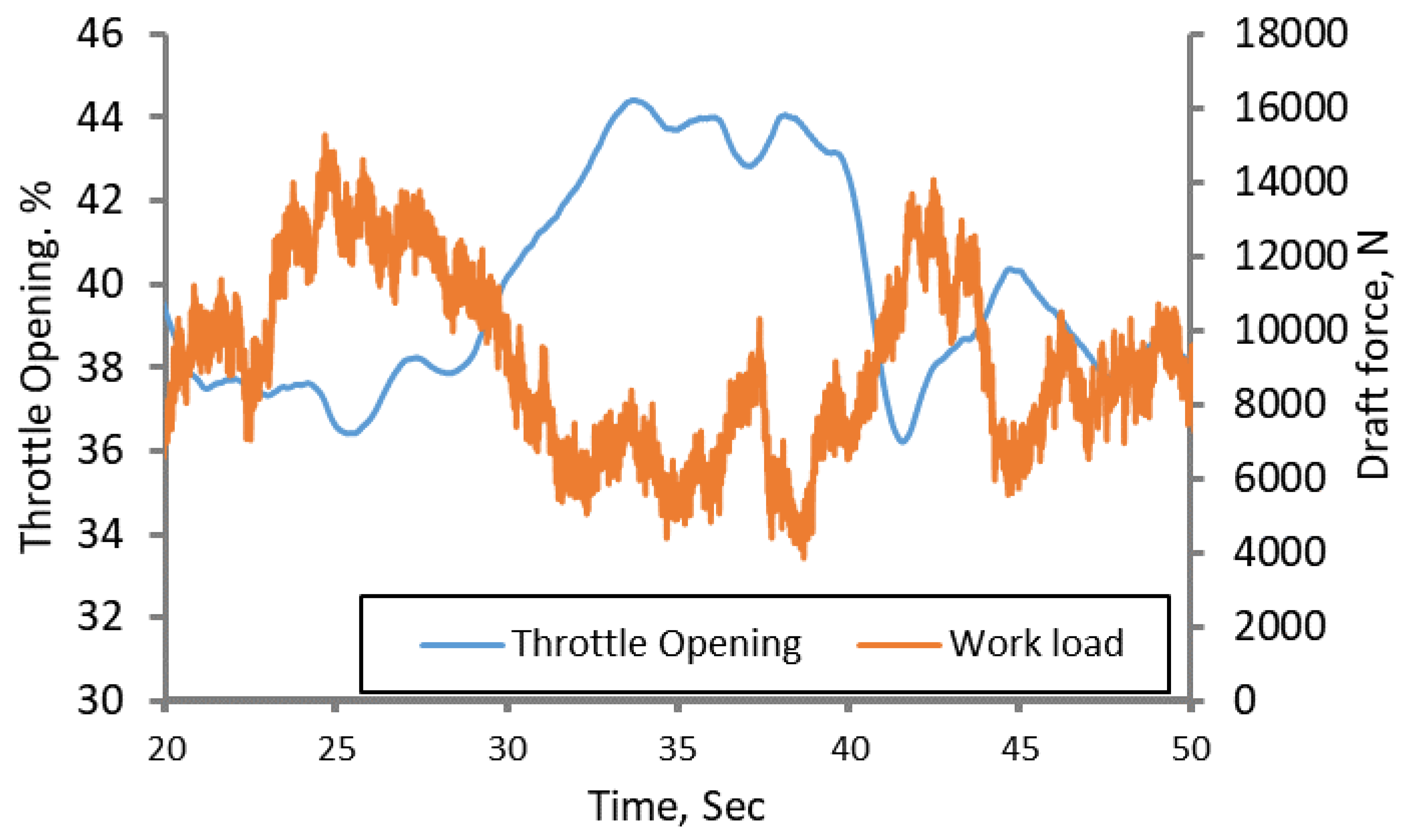 Applsci 09 03898 g005 550