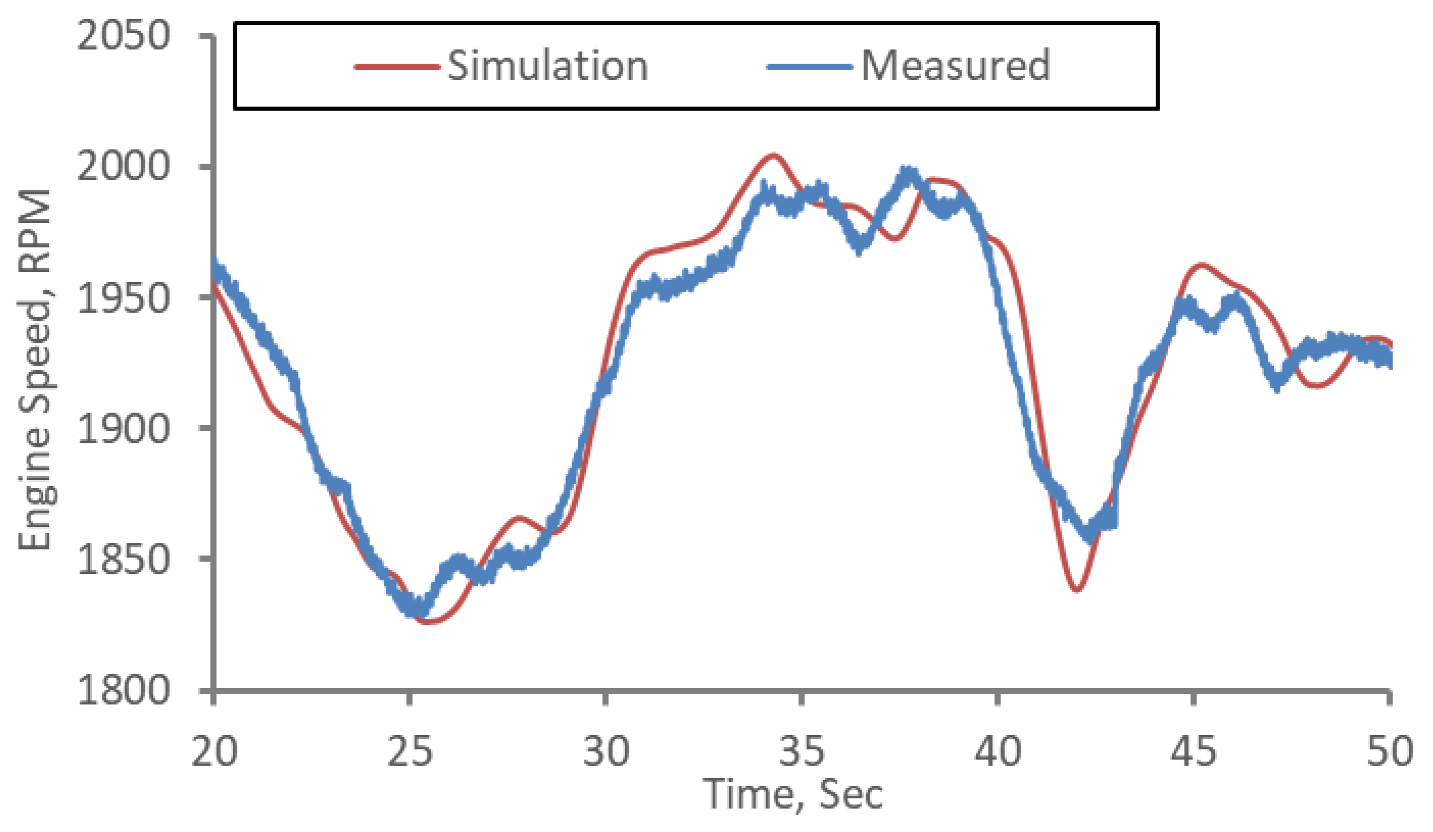Applsci 09 03898 g006 550