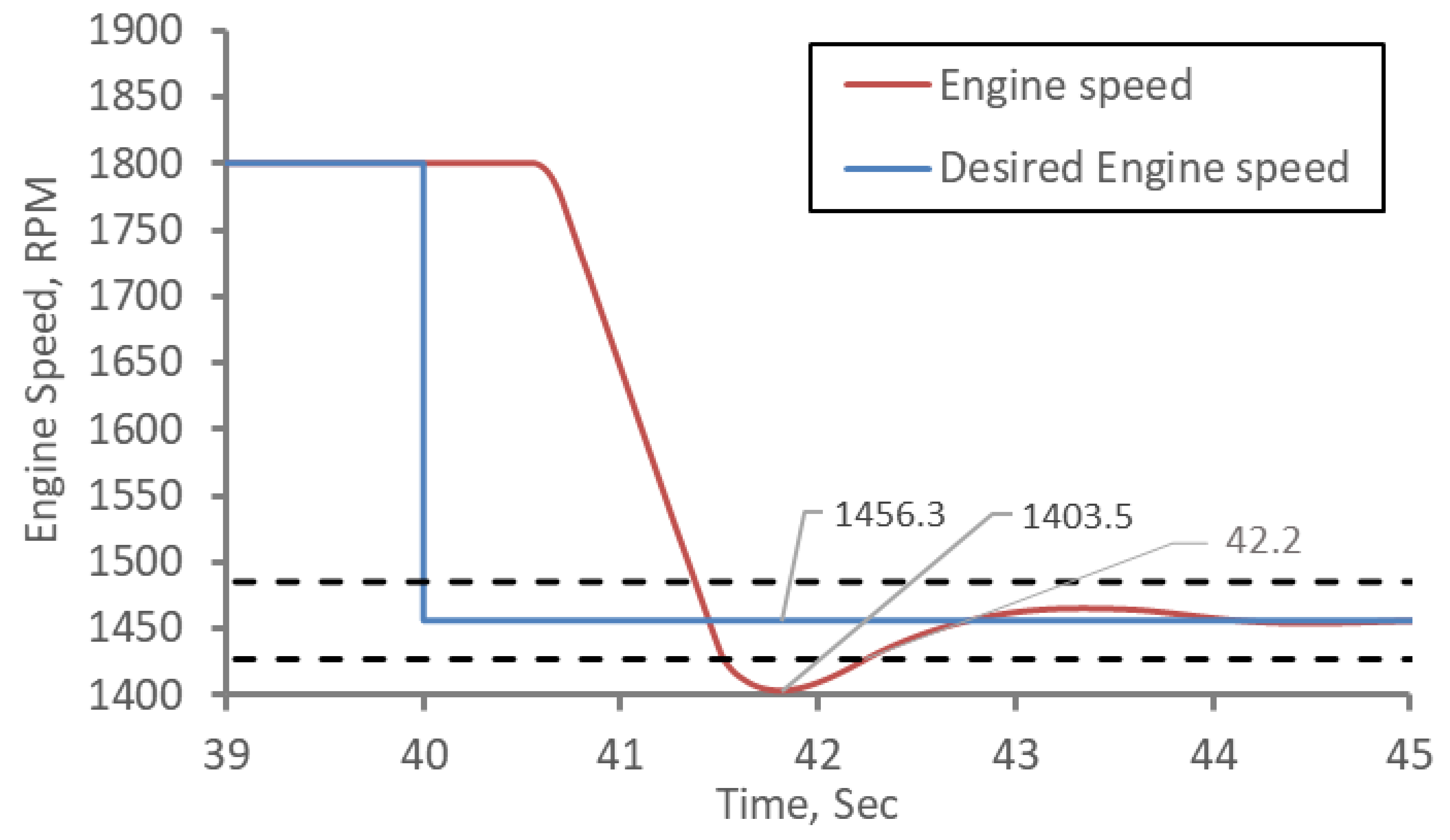 Applsci 09 03898 g010 550