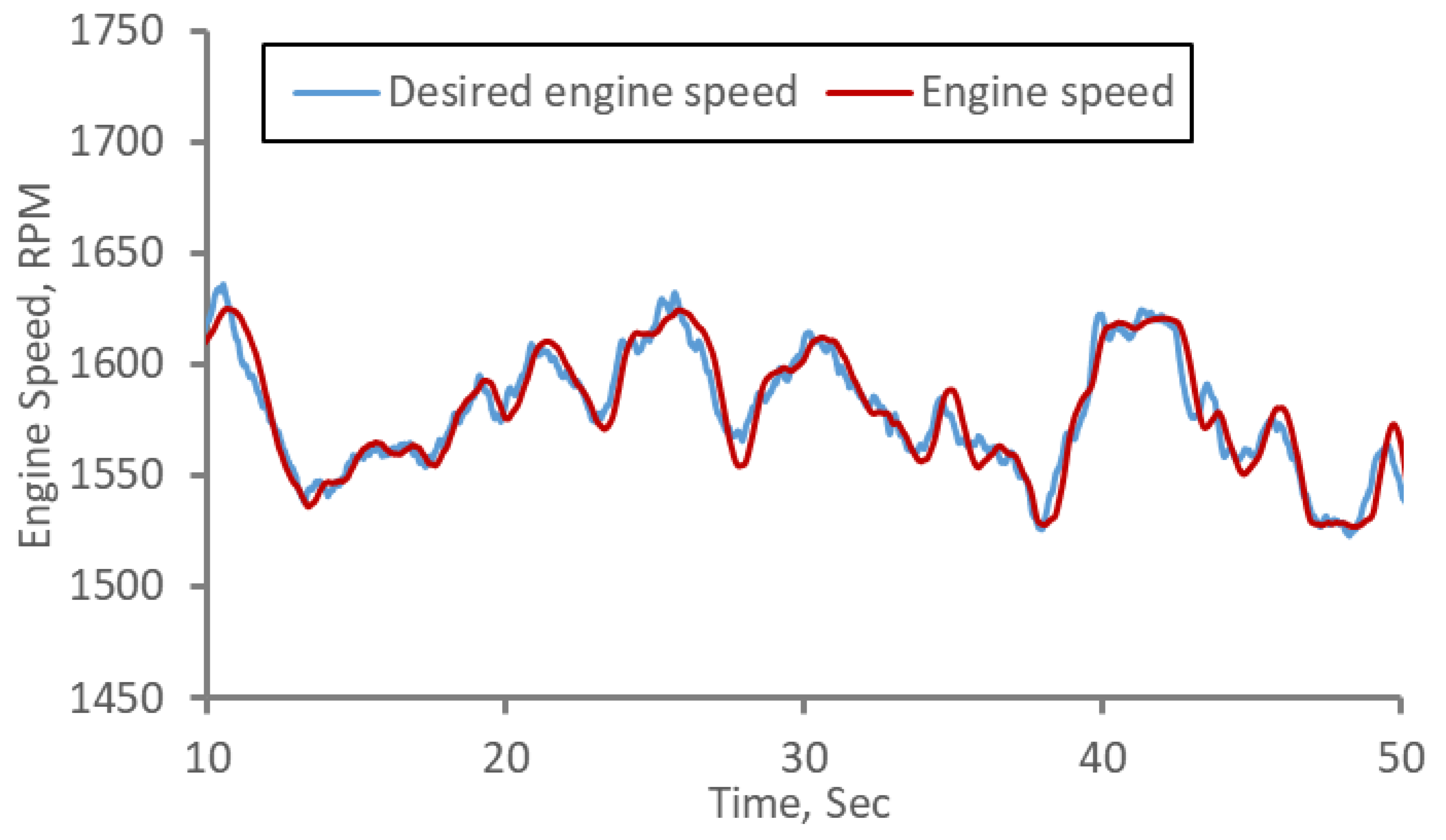 Applsci 09 03898 g012 550