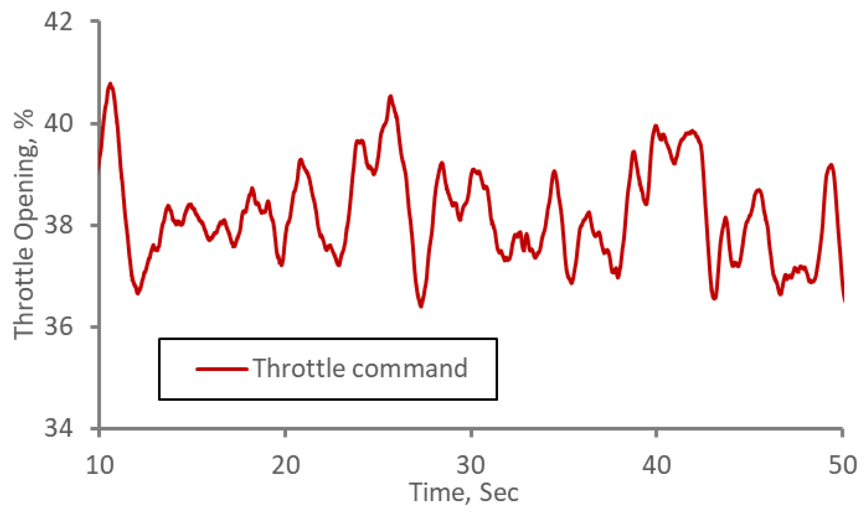 Applsci 09 03898 g013 550