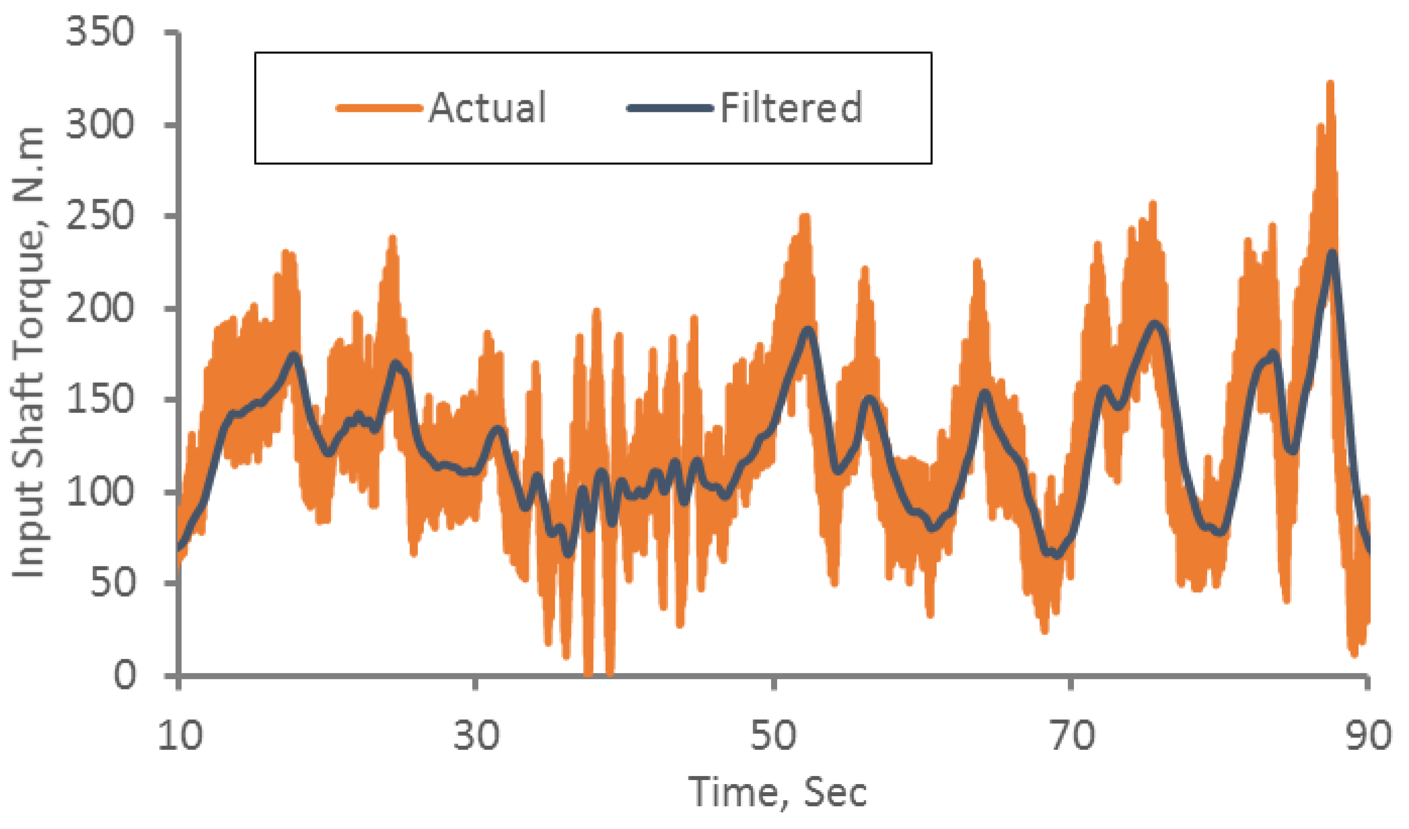 Applsci 09 03898 g021 550