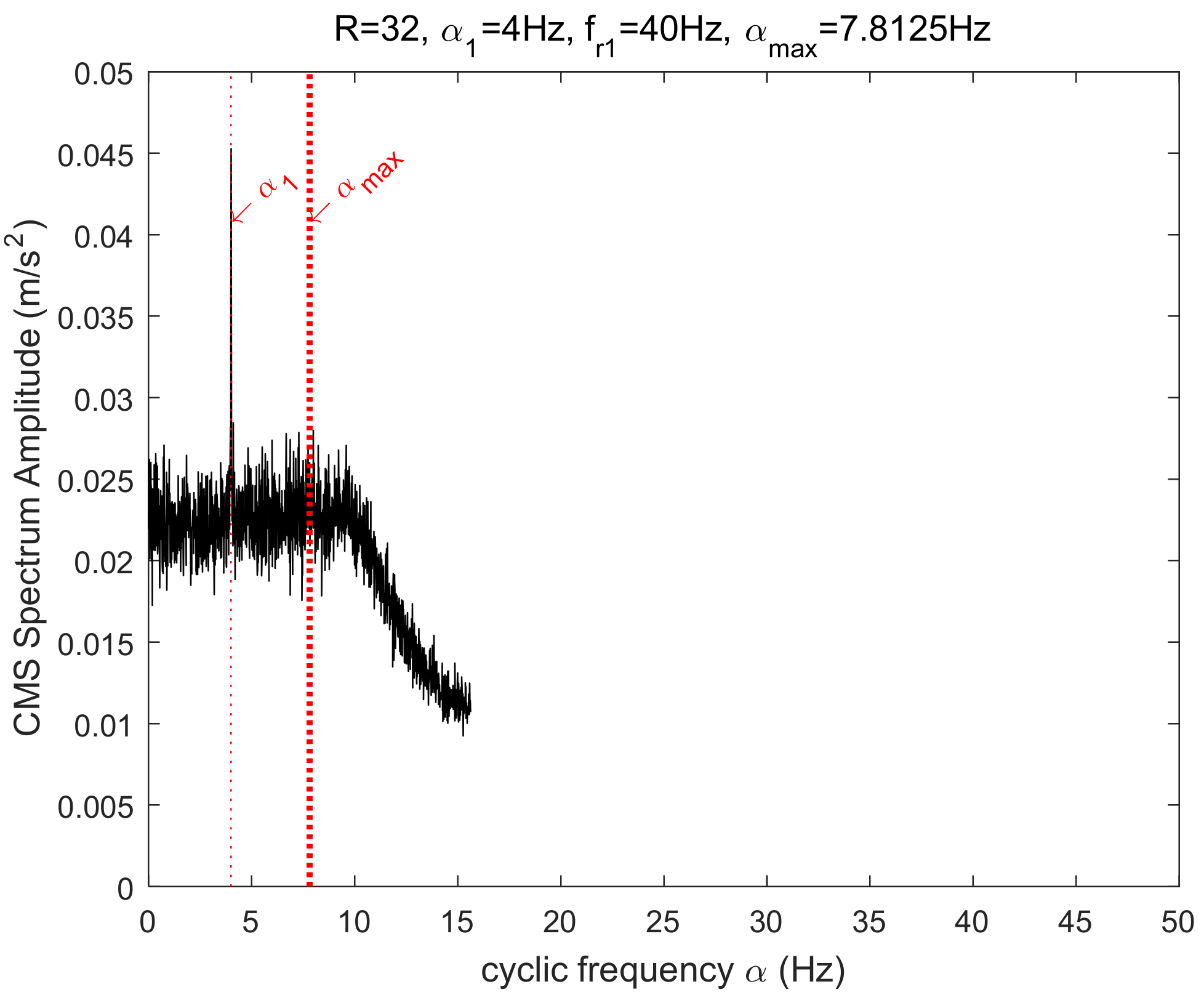 Applsci 09 03902 g002