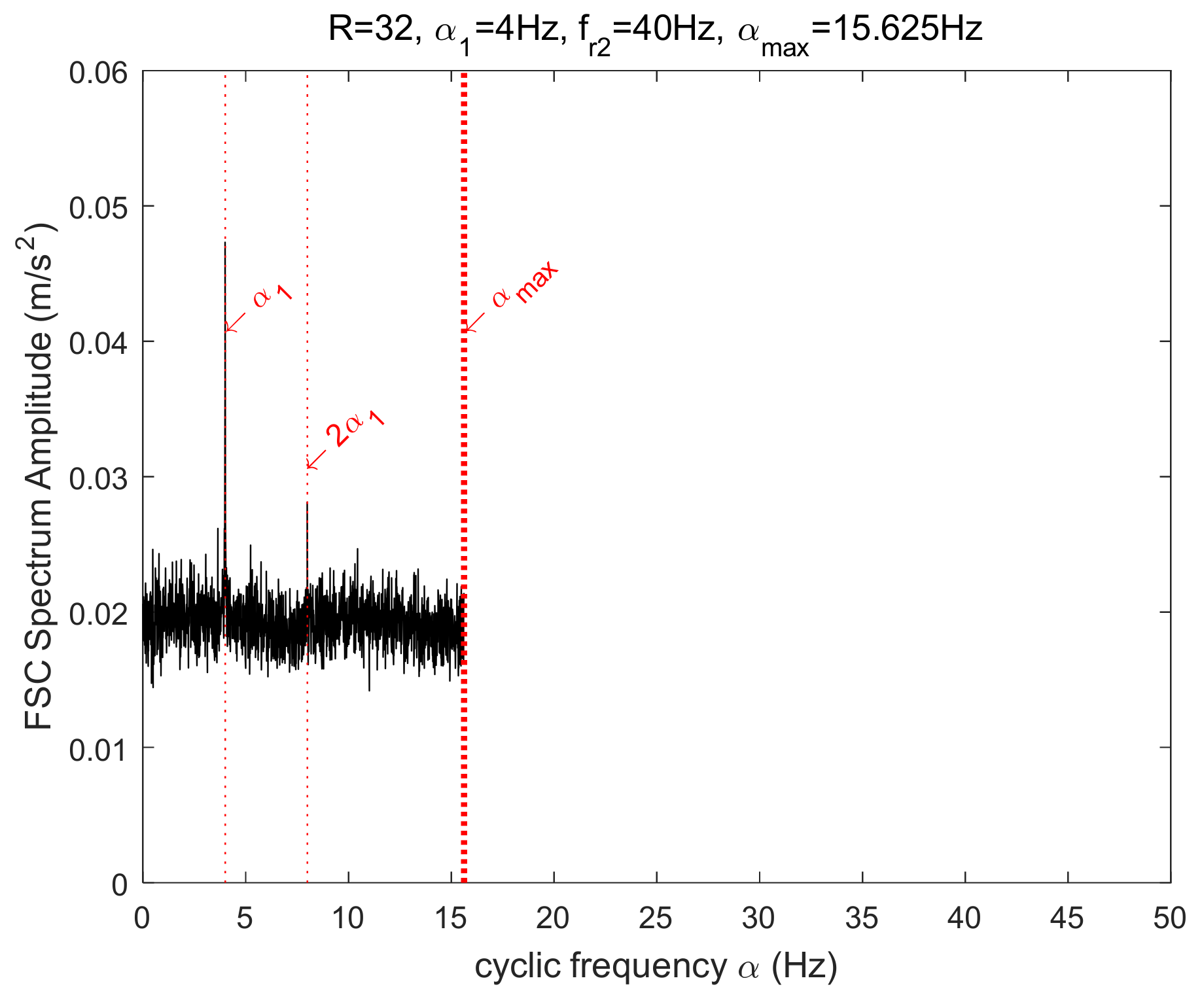 Applsci 09 03902 g003