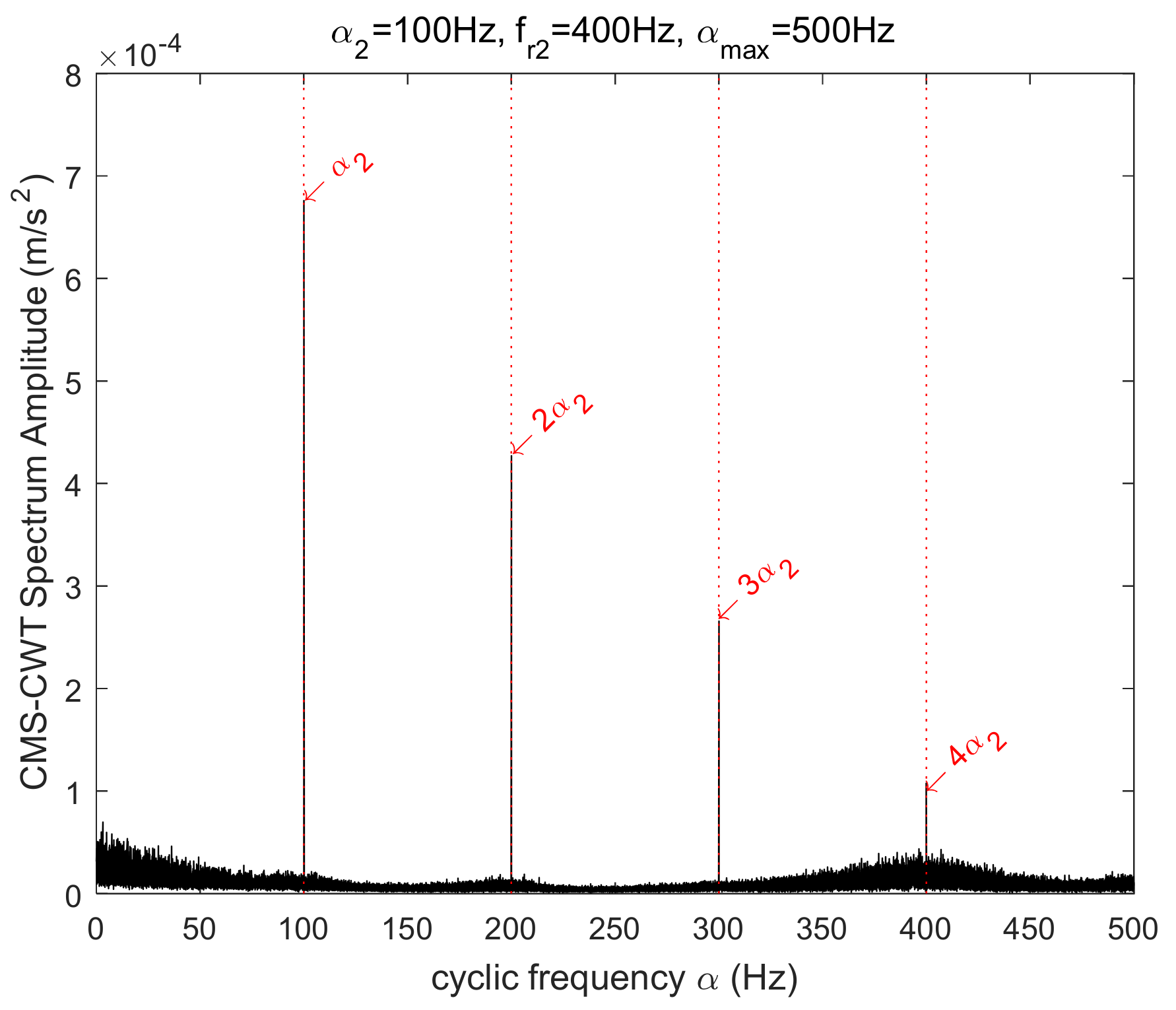 Applsci 09 03902 g004