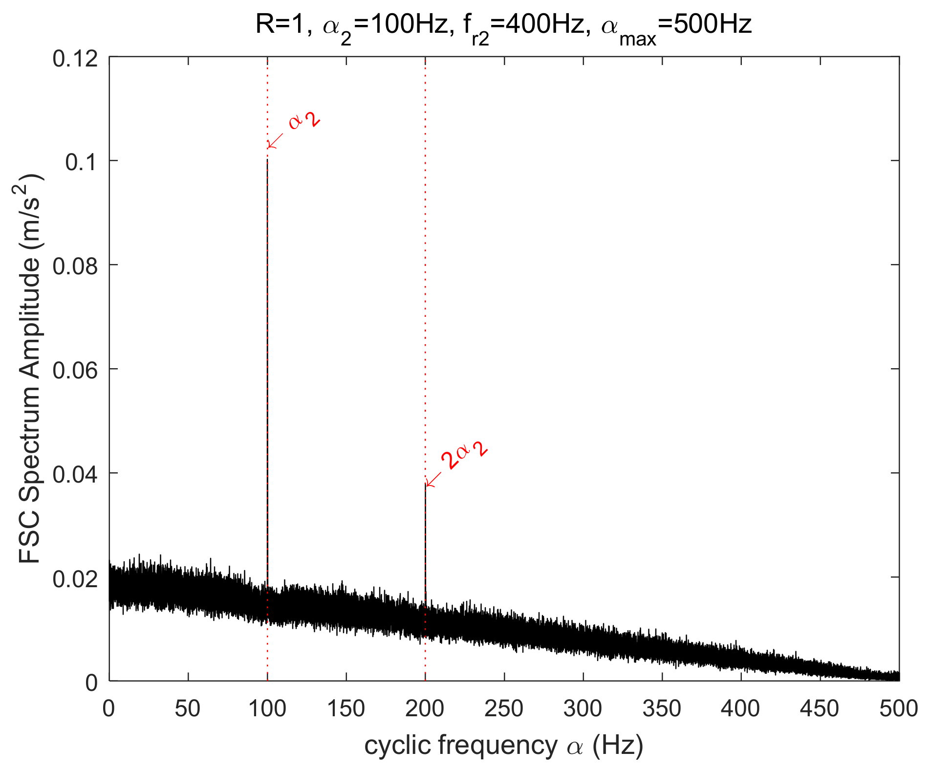 Applsci 09 03902 g005