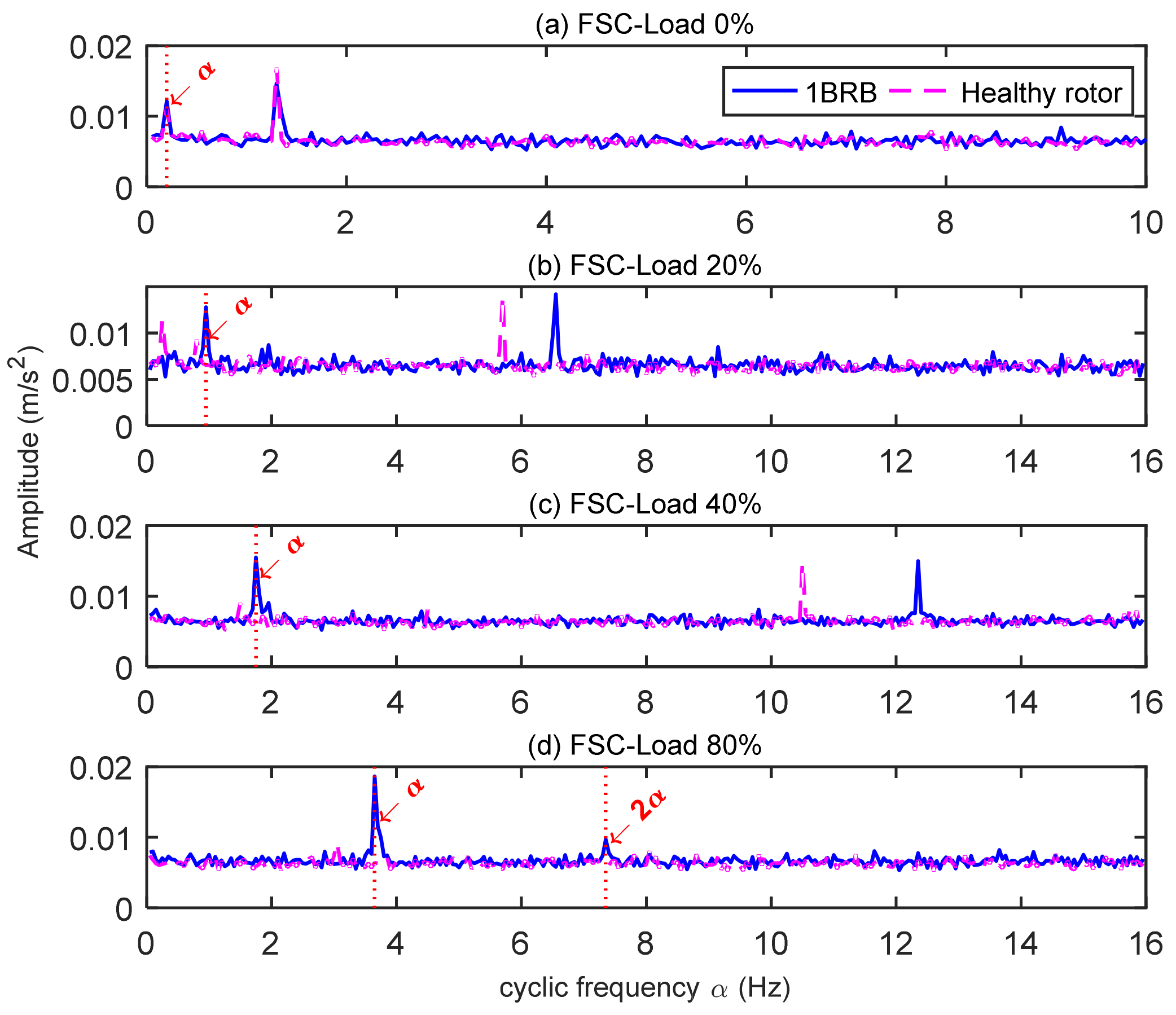 Applsci 09 03902 g012