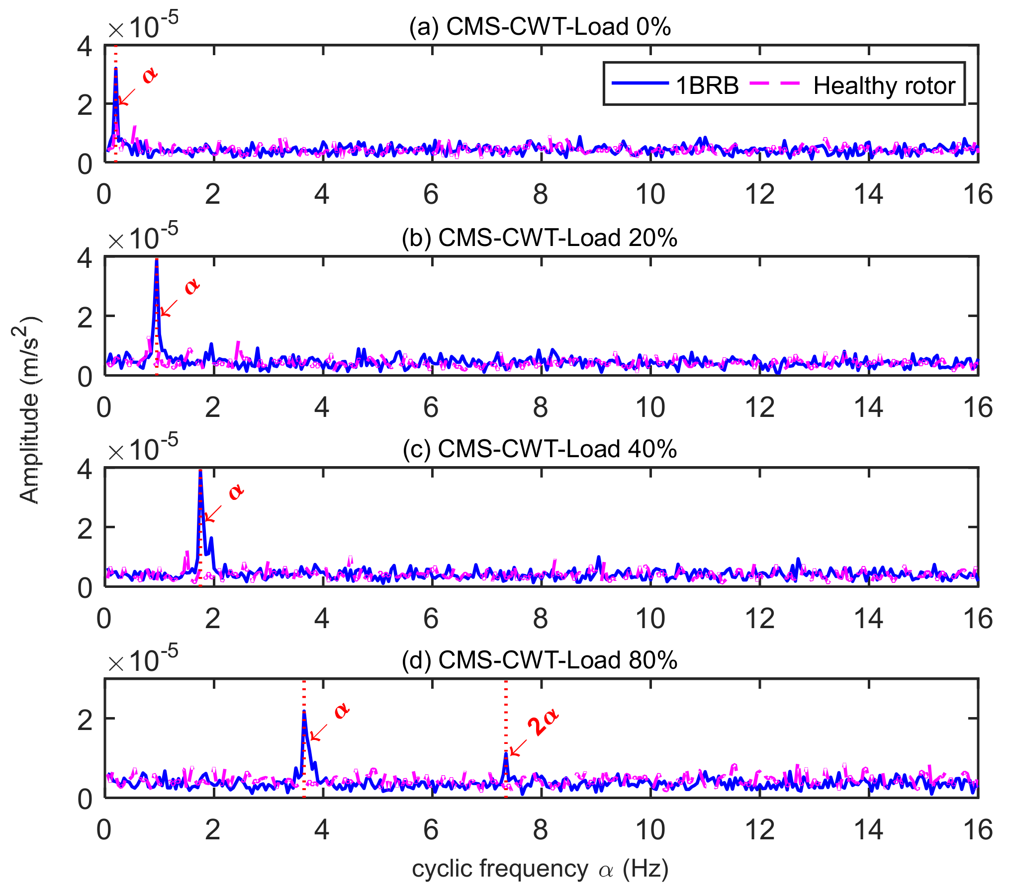 Applsci 09 03902 g013