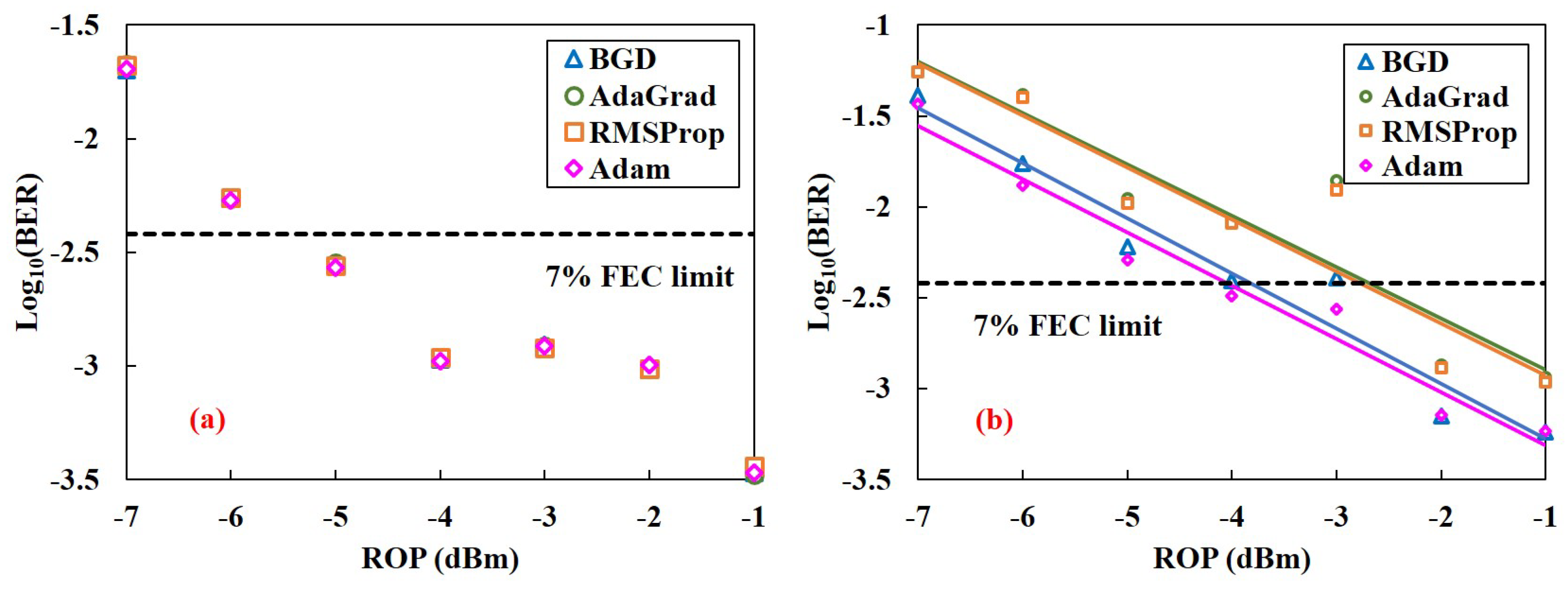 Applsci 09 03907 g004 Applsci 09 03907 g004