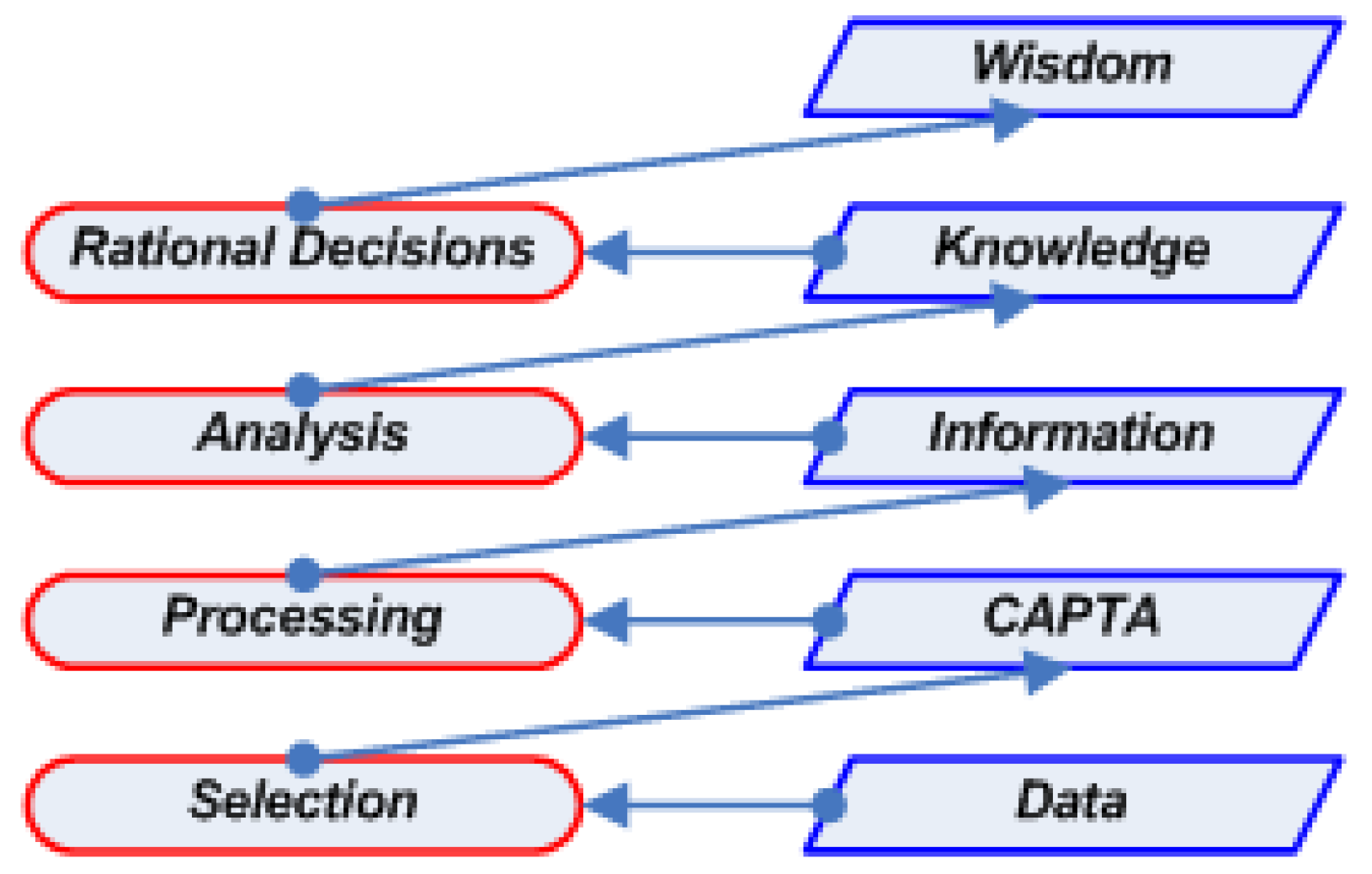 Applsci 09 03910 g001 Applsci 09 03910 g001