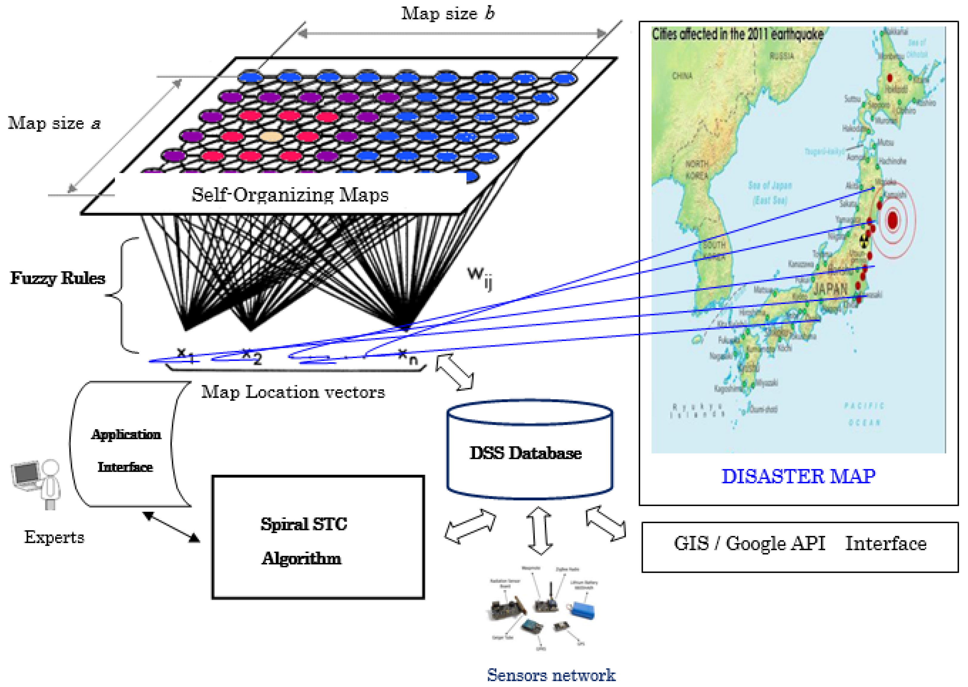 Applsci 09 03910 g003 Applsci 09 03910 g003