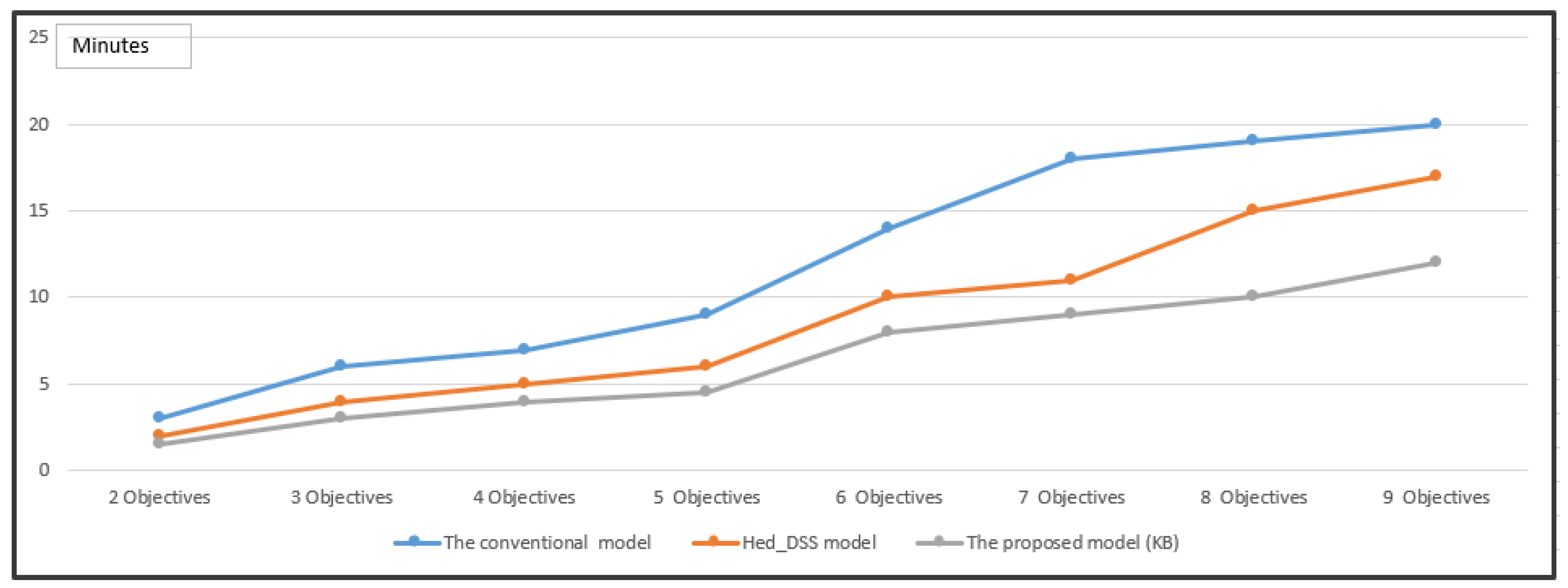 Applsci 09 03910 g013 Applsci 09 03910 g013