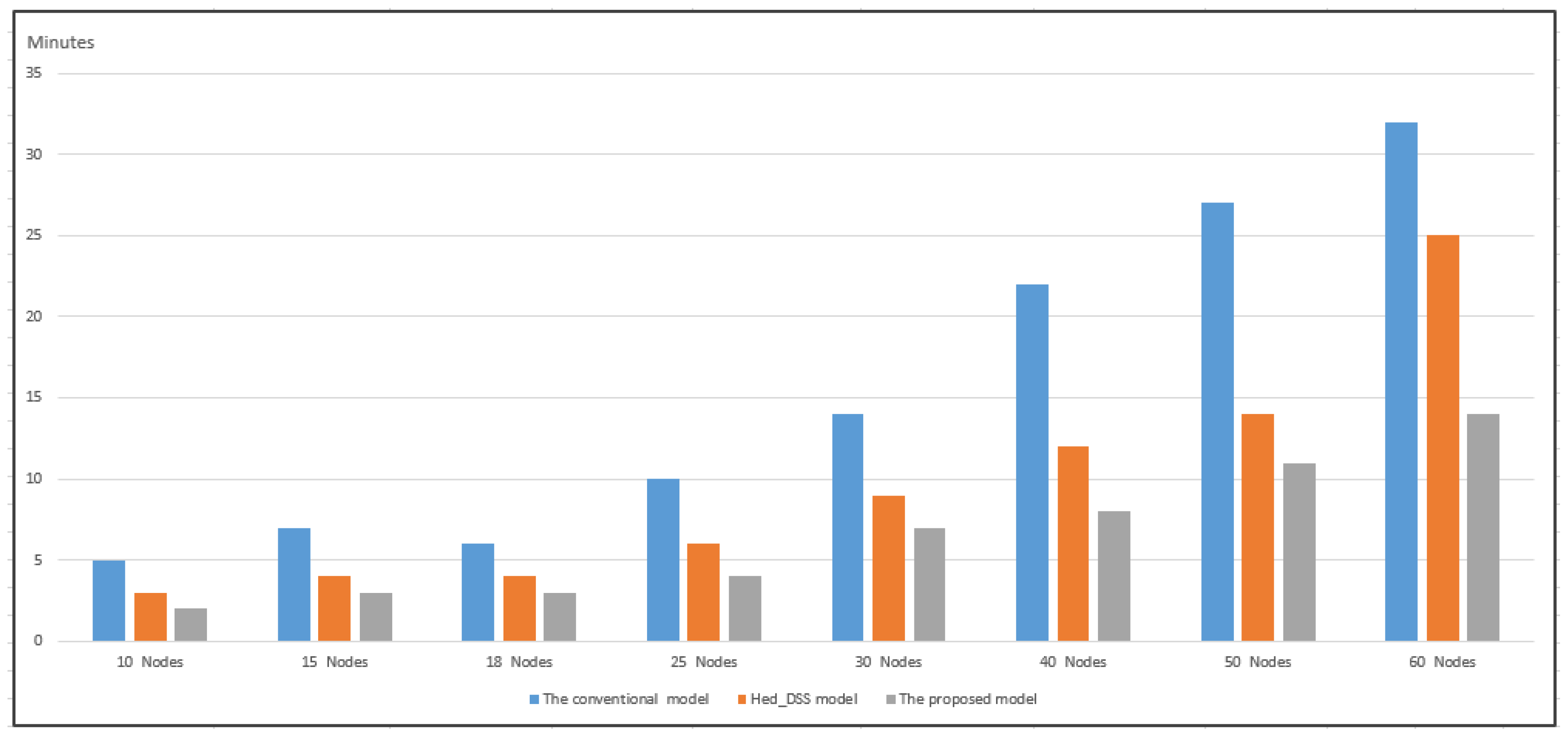 Applsci 09 03910 g014 Applsci 09 03910 g014