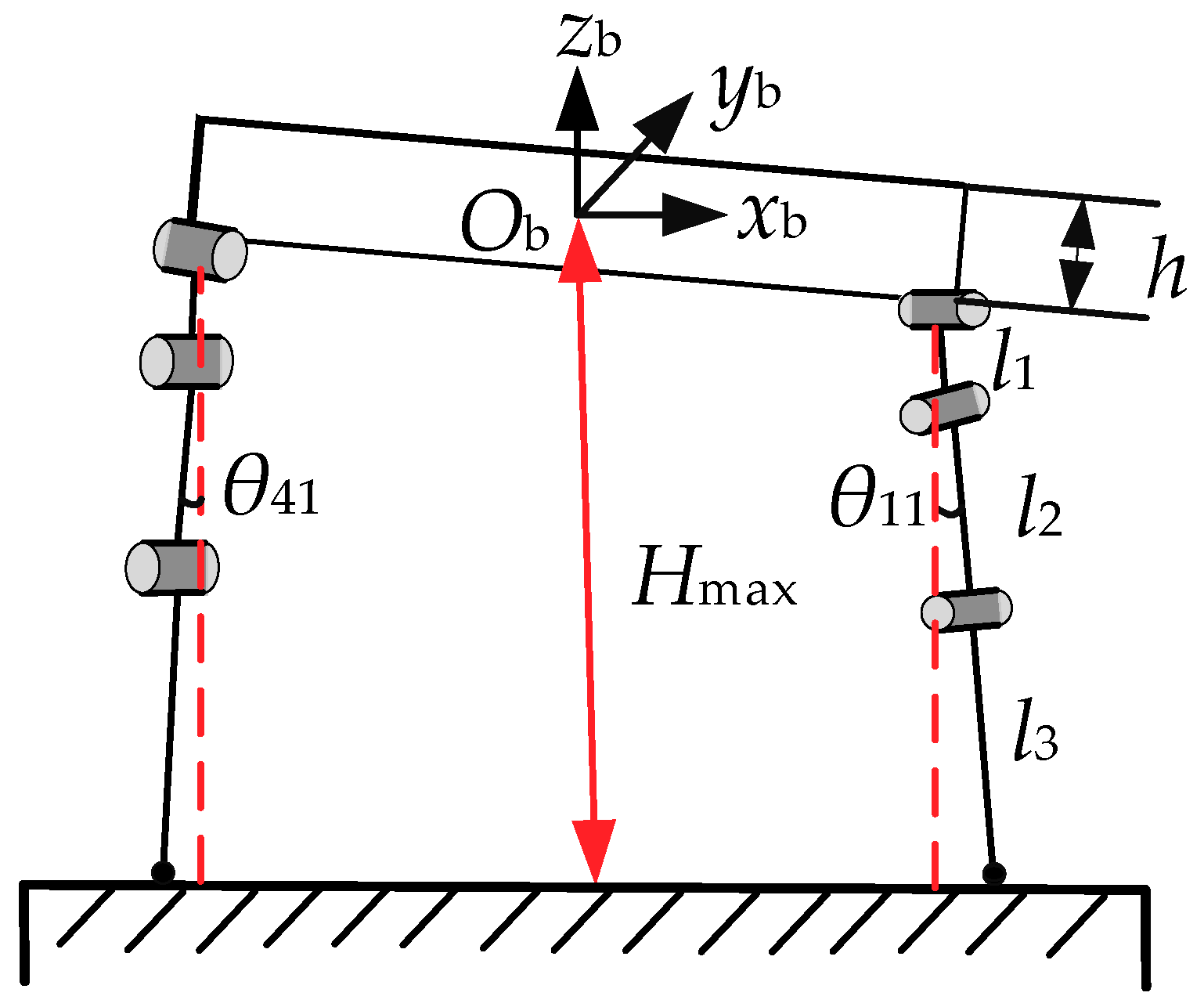 Applsci 09 03911 g003