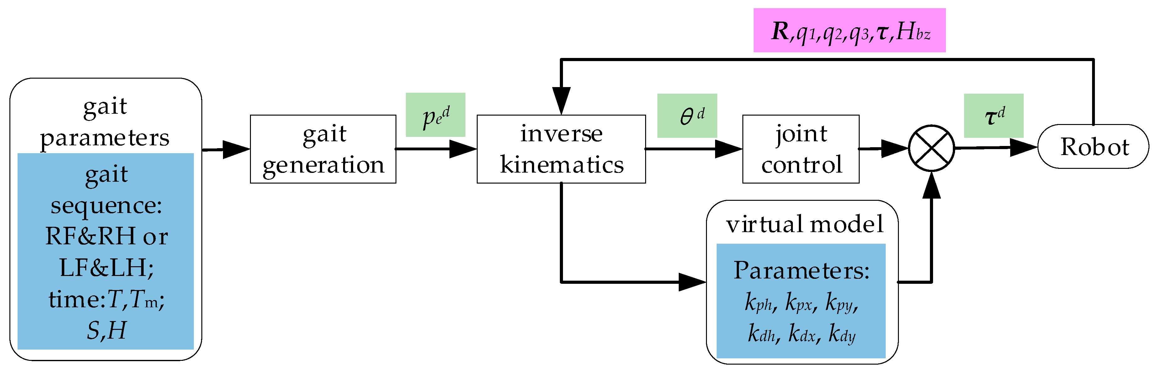 Applsci 09 03911 g005