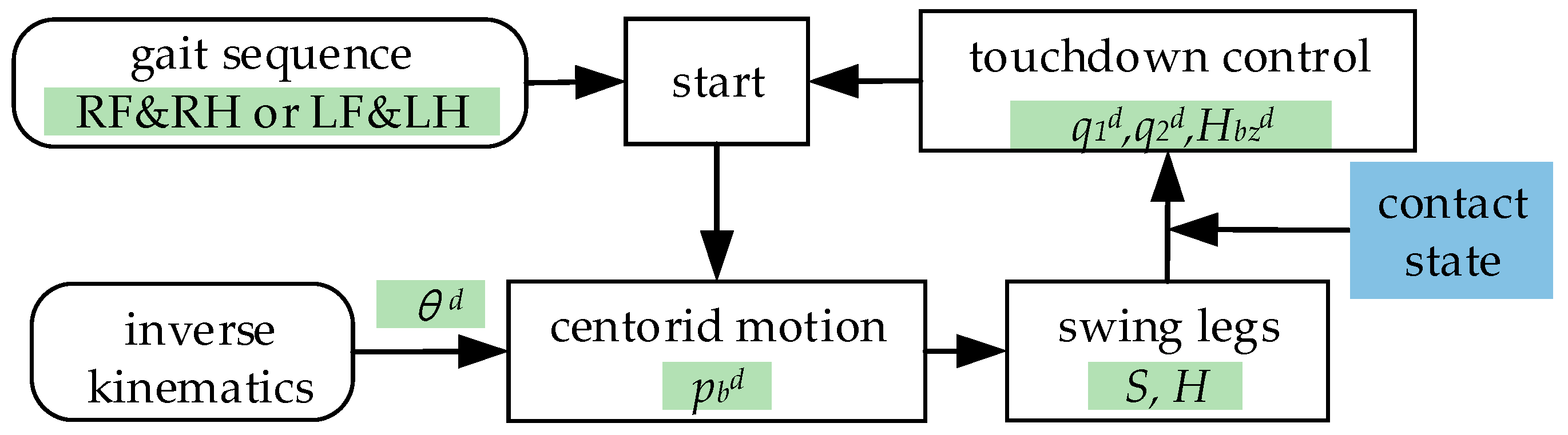 Applsci 09 03911 g006