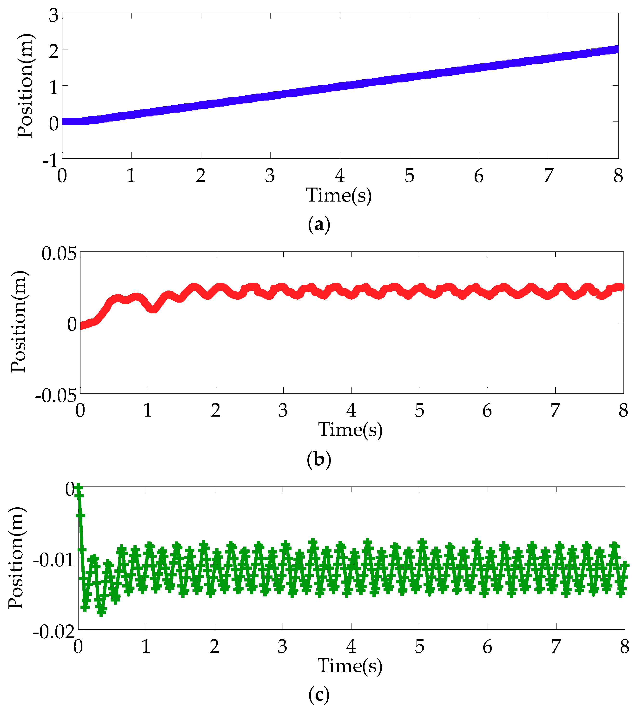 Applsci 09 03911 g008