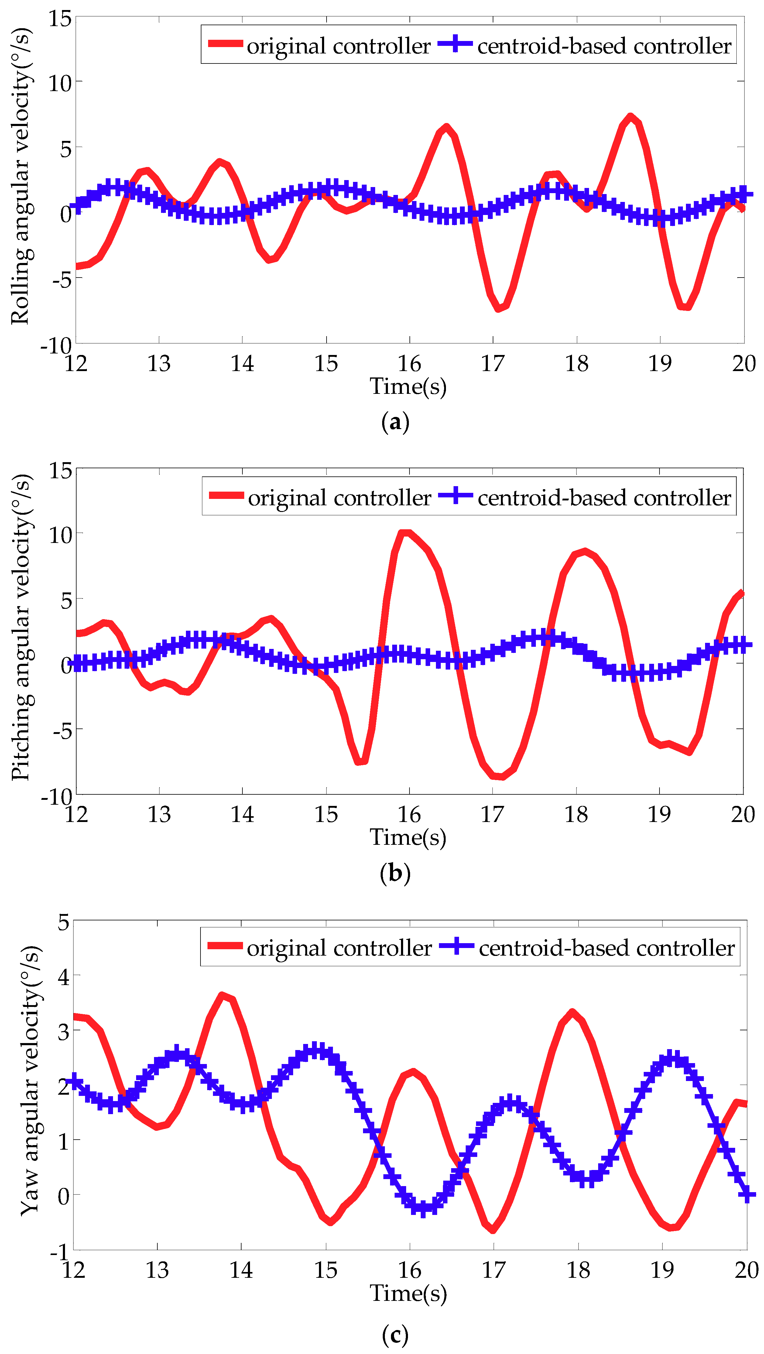 Applsci 09 03911 g013