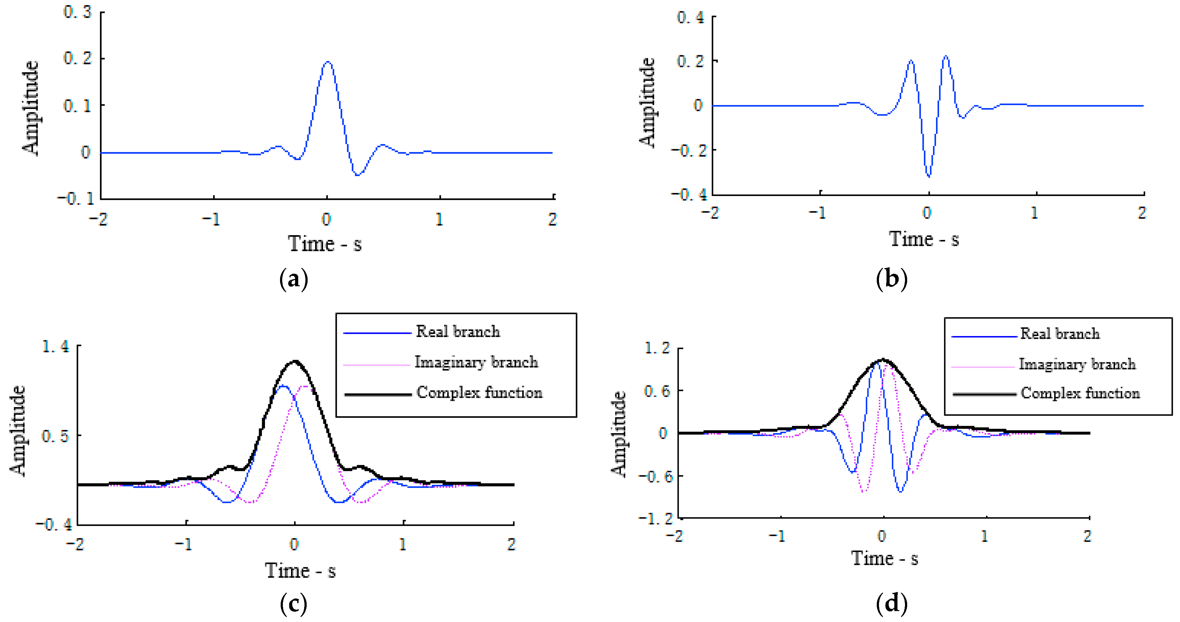 Applsci 09 03912 g002