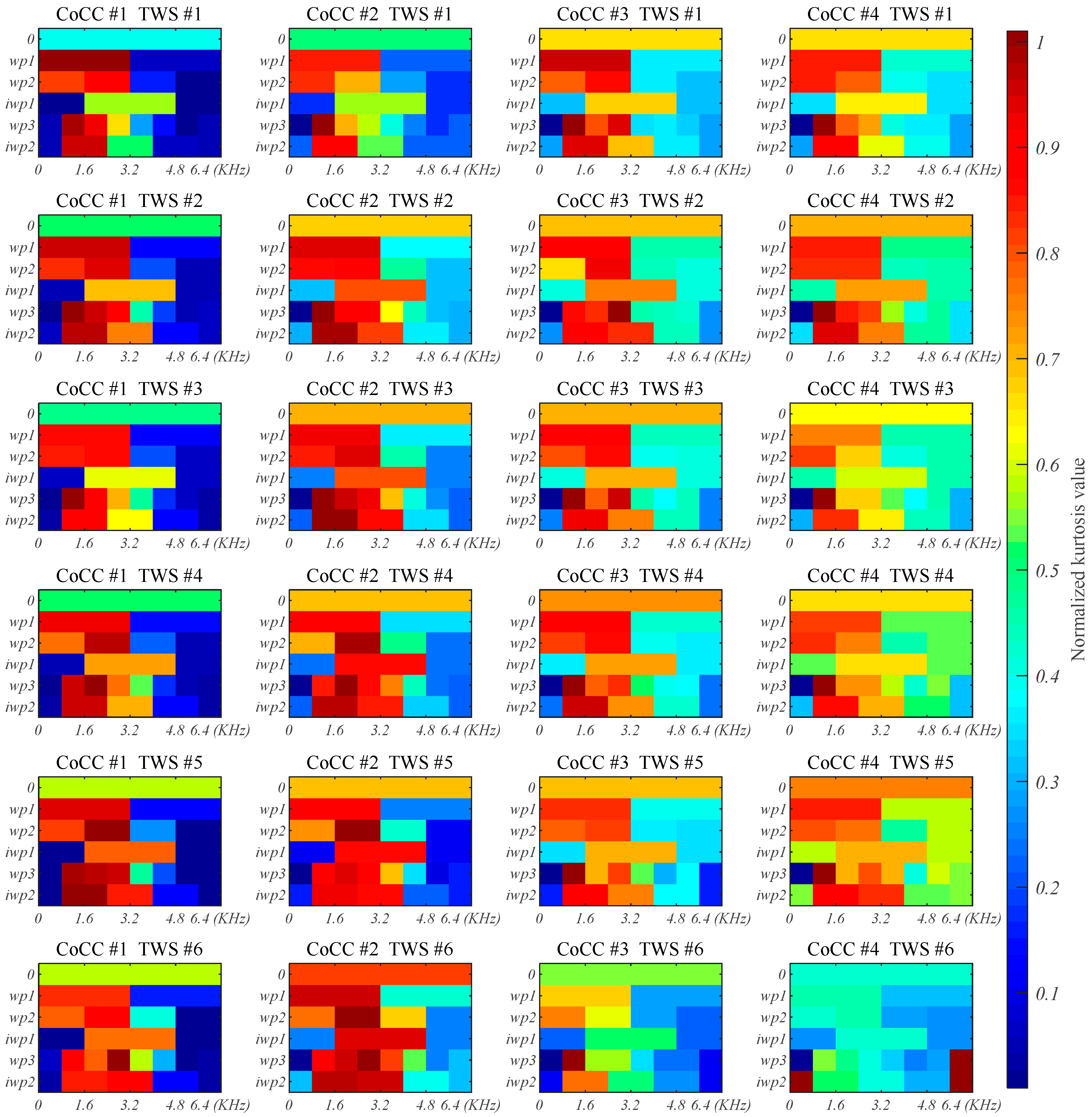 Applsci 09 03912 g008