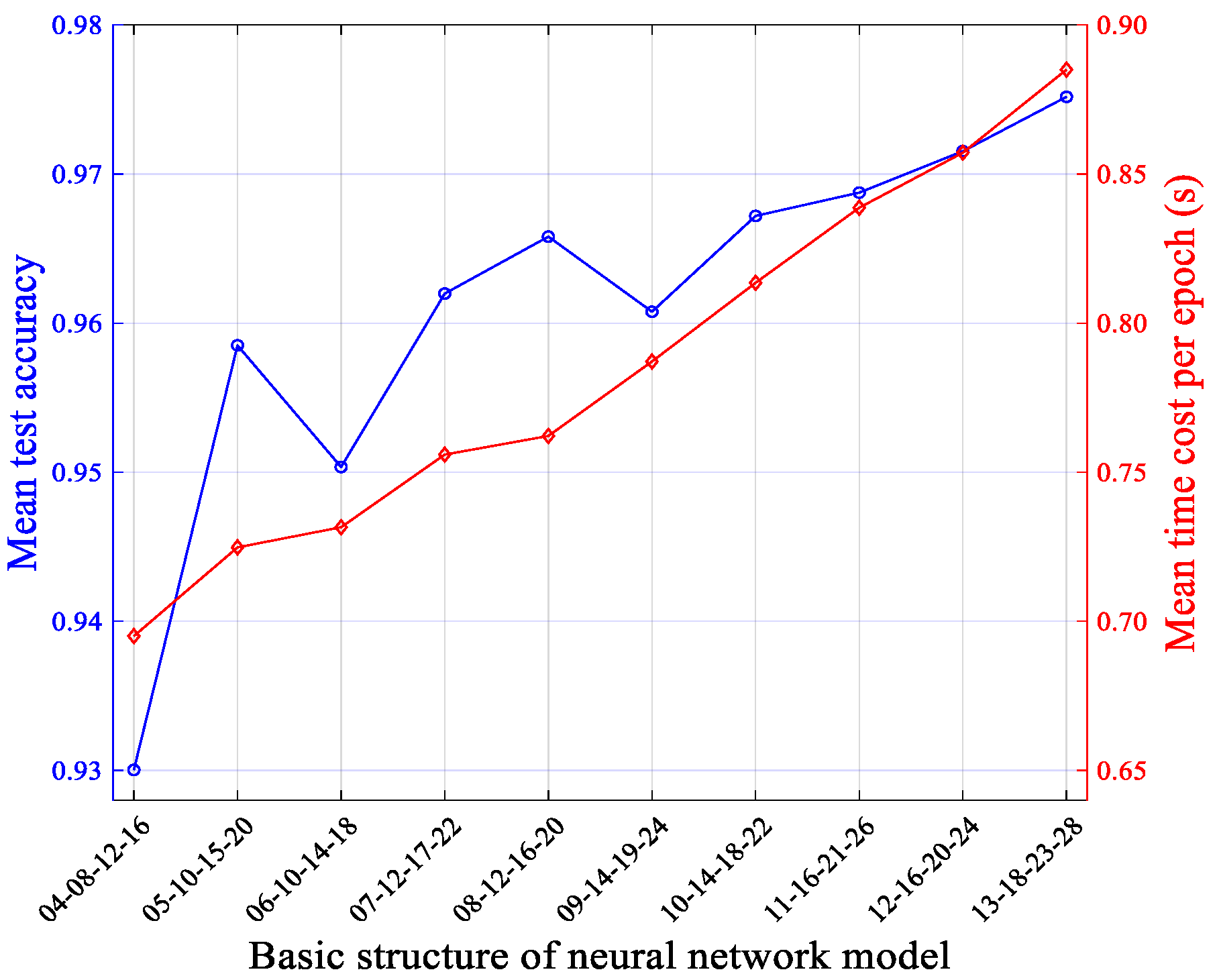 Applsci 09 03912 g010