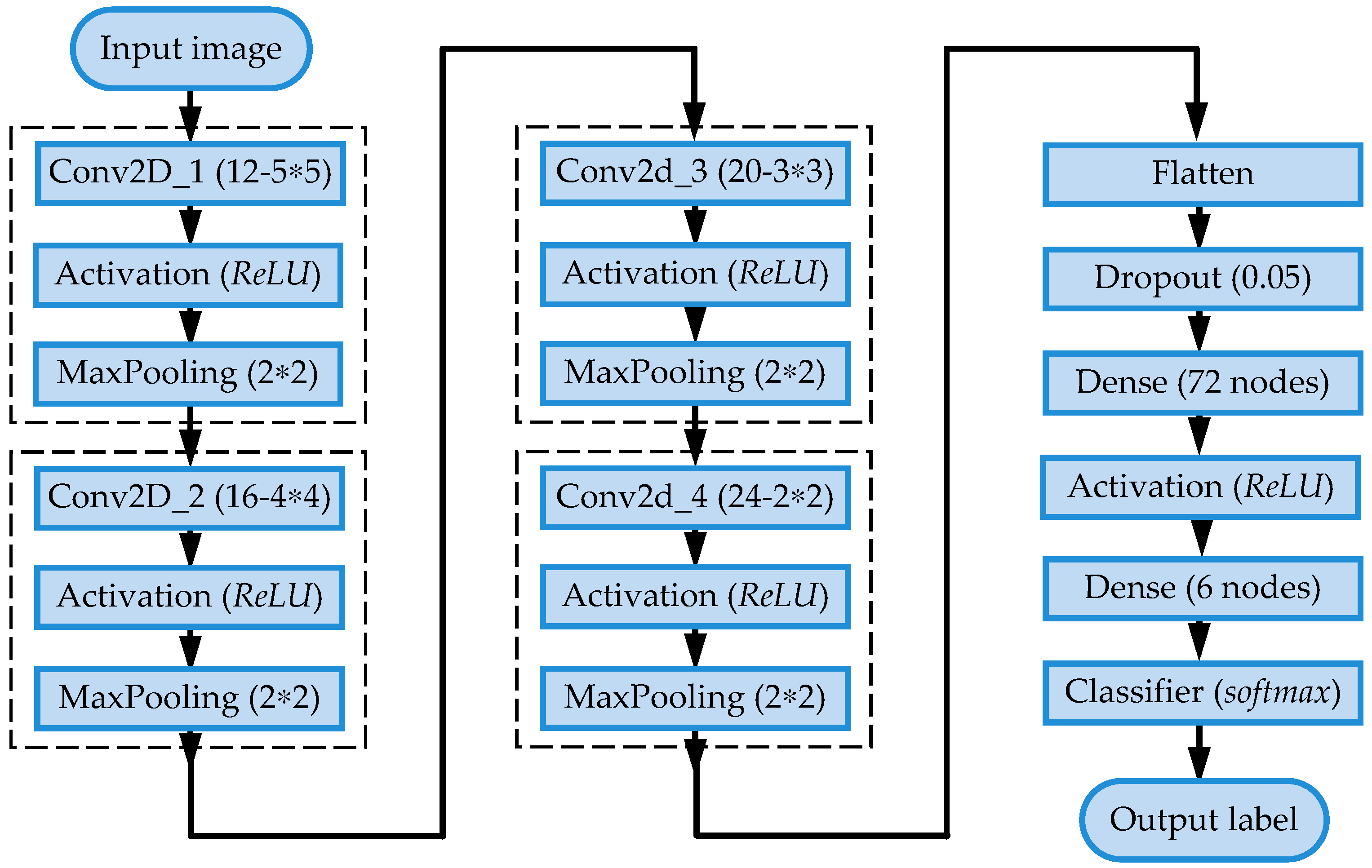 Applsci 09 03912 g012