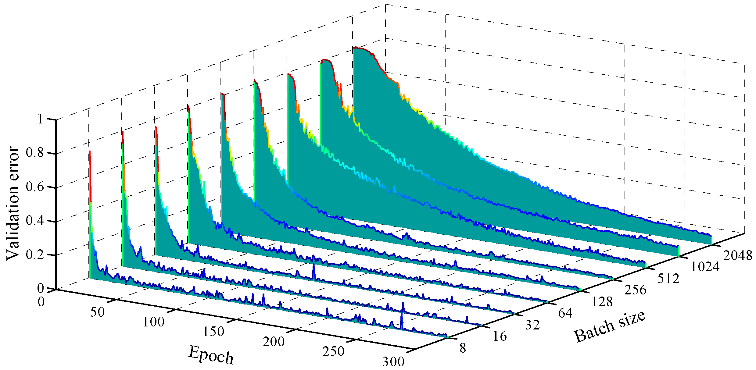 Applsci 09 03912 g013