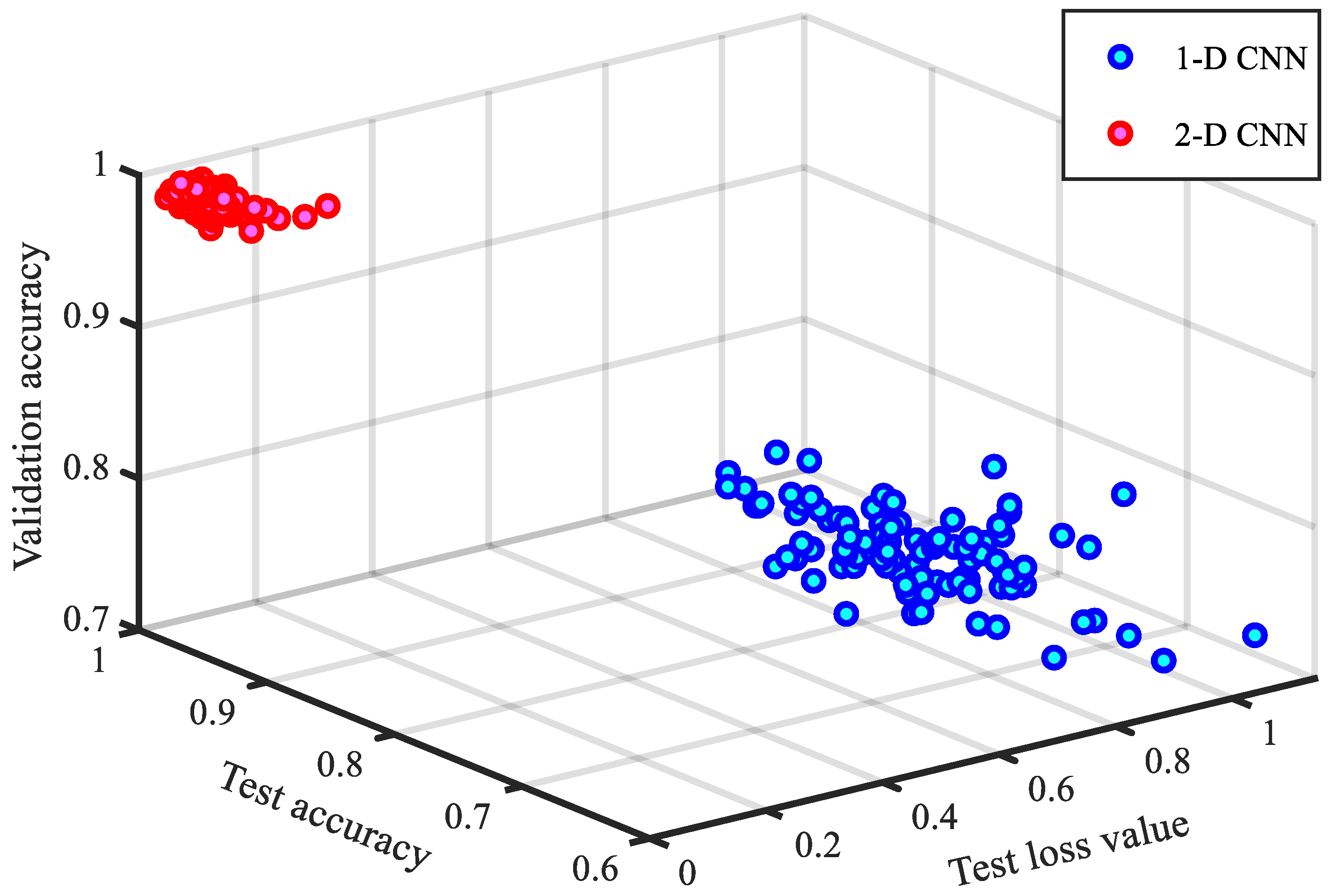 Applsci 09 03912 g018