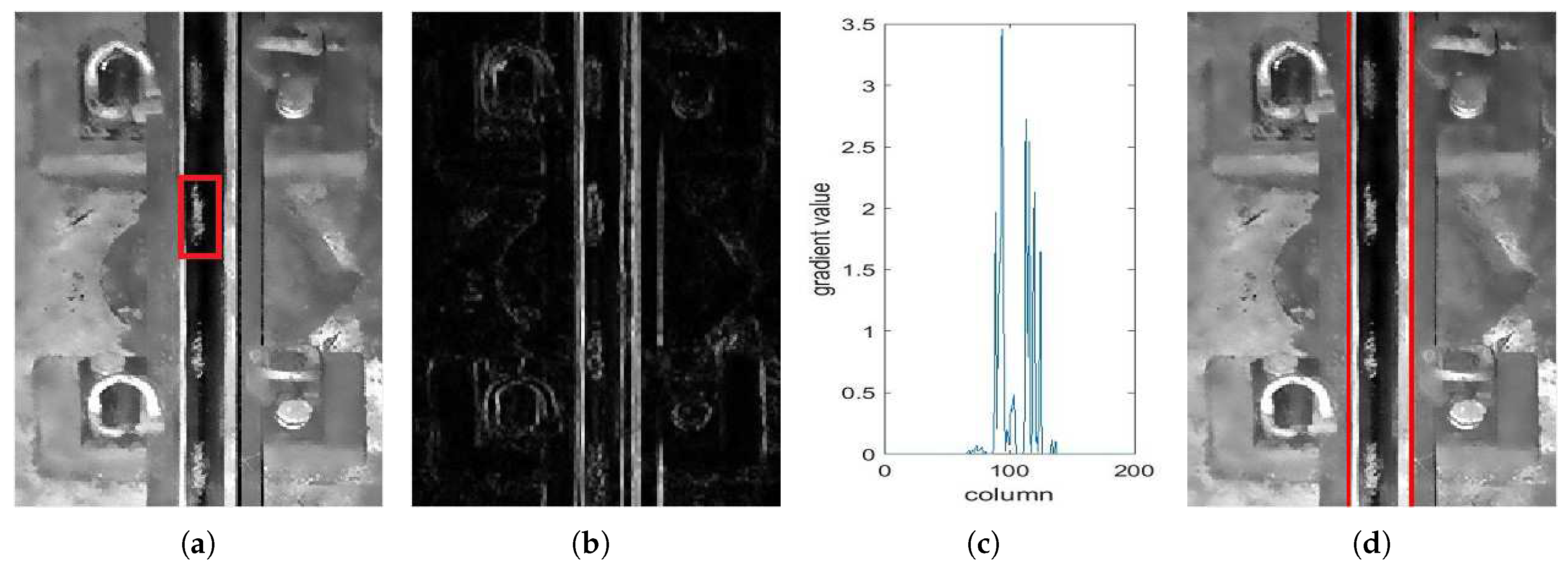 Applsci 09 03913 g003