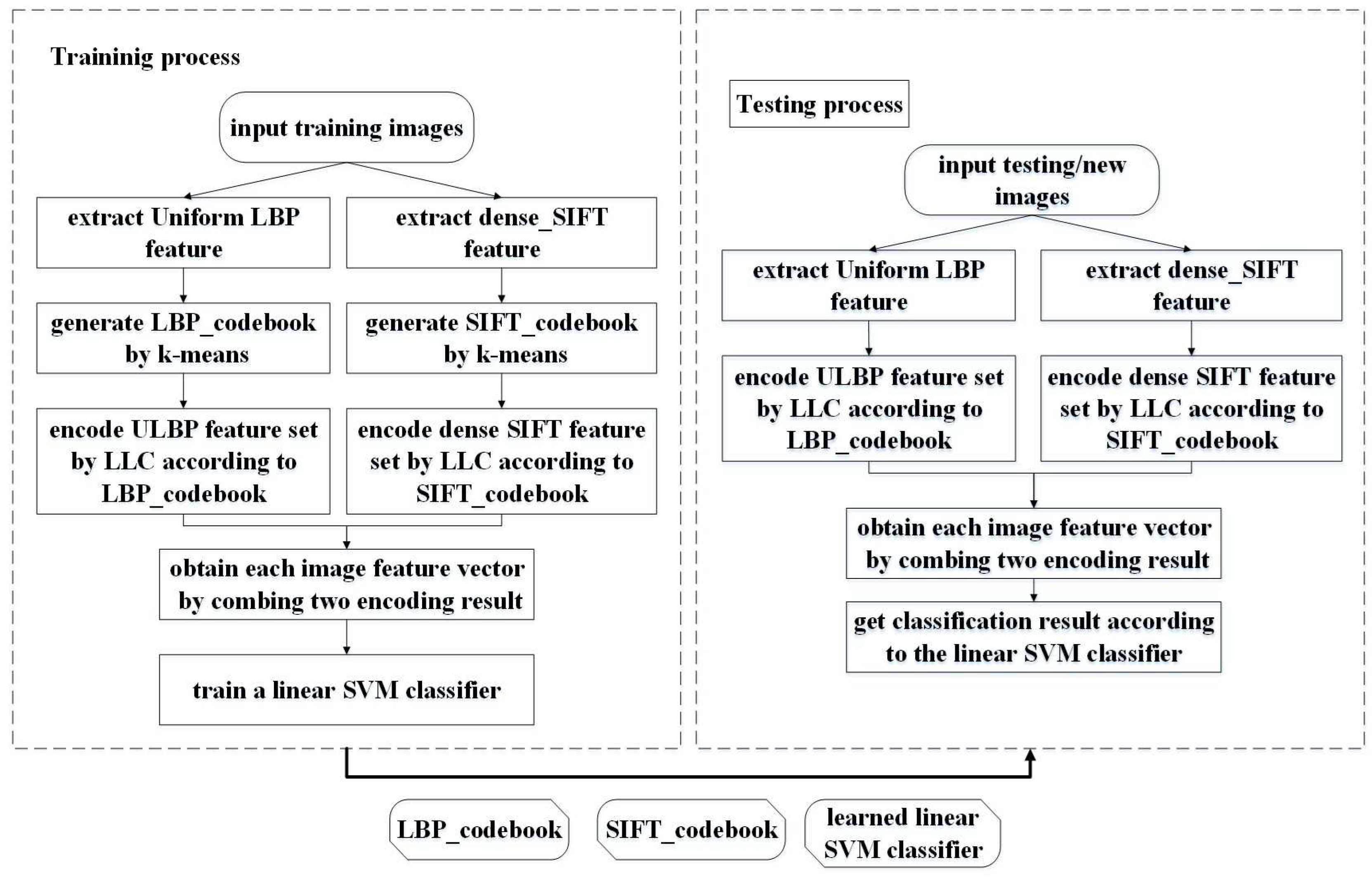 Applsci 09 03913 g007