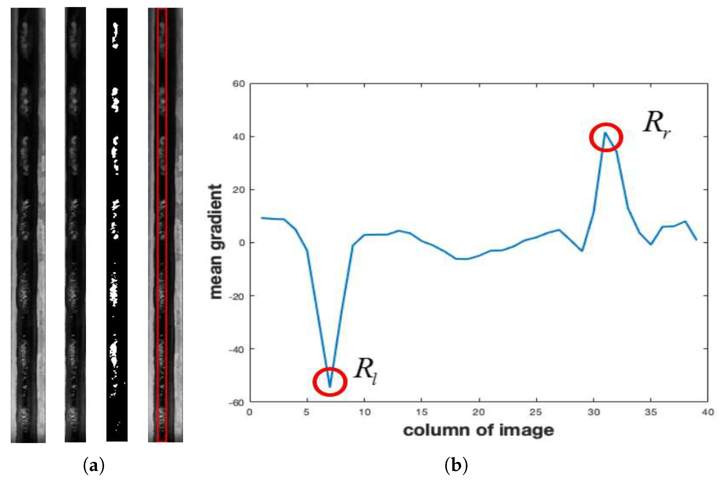 Applsci 09 03913 g008