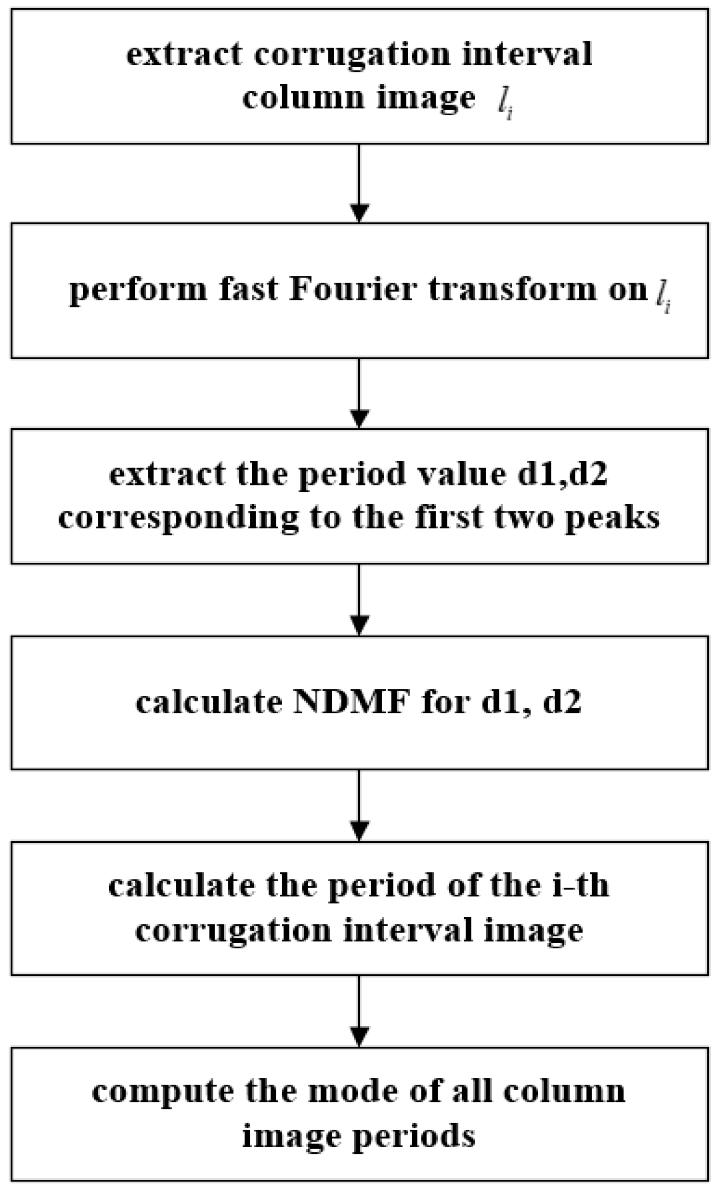 Applsci 09 03913 g009