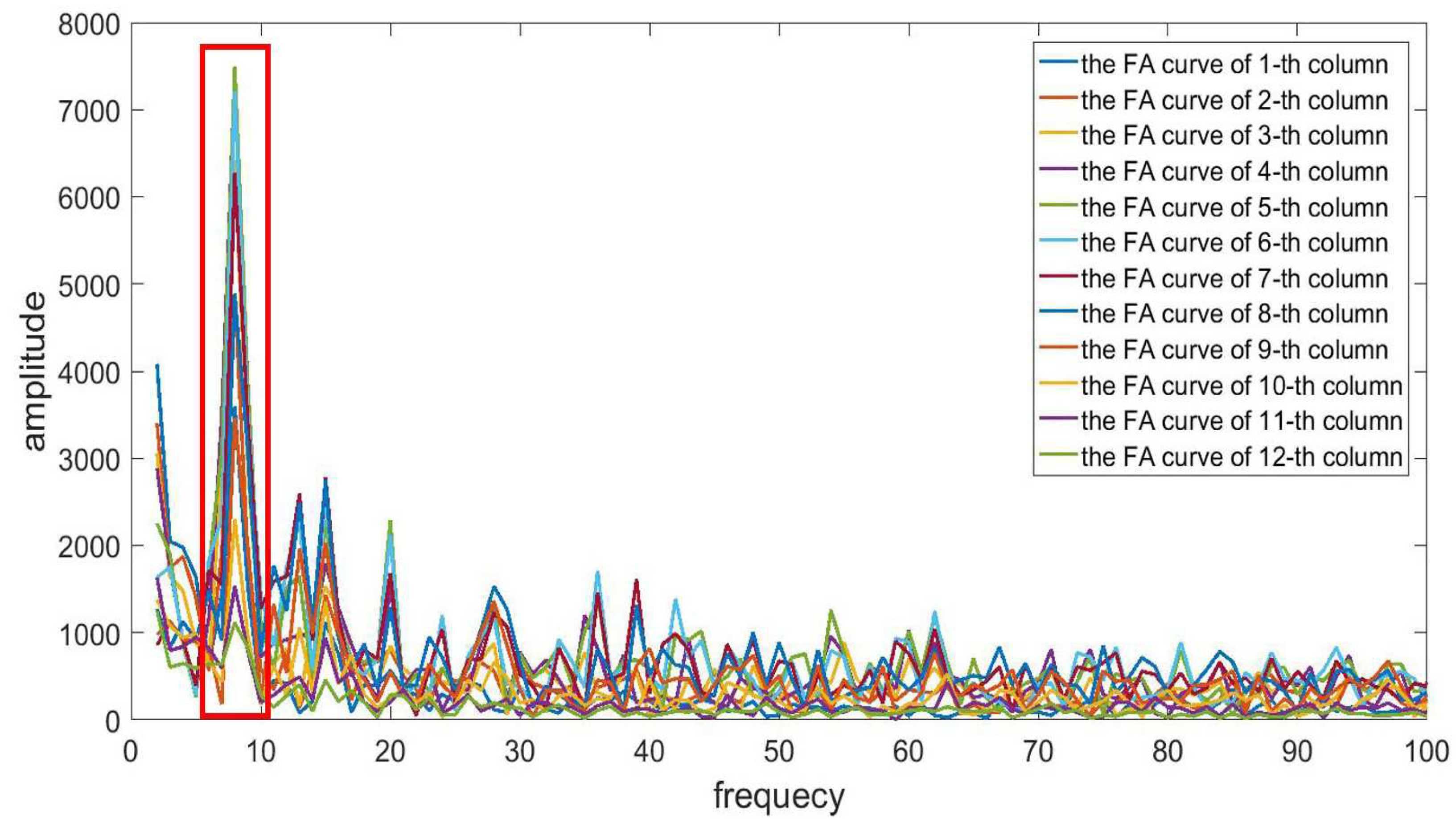 Applsci 09 03913 g010