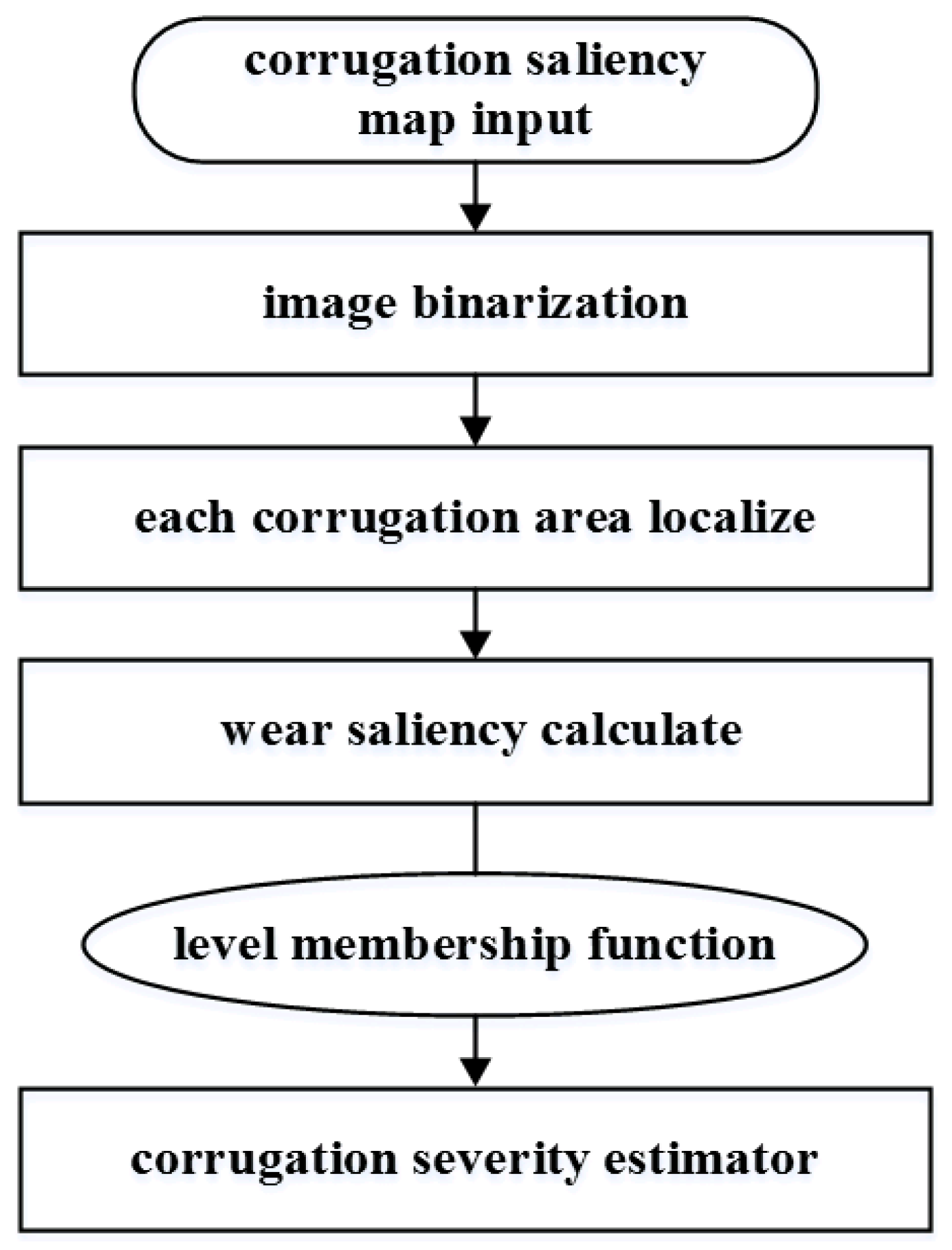 Applsci 09 03913 g012