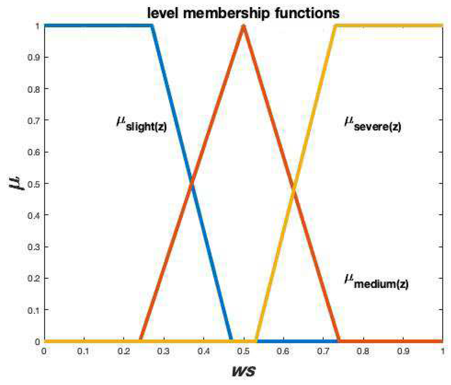 Applsci 09 03913 g014