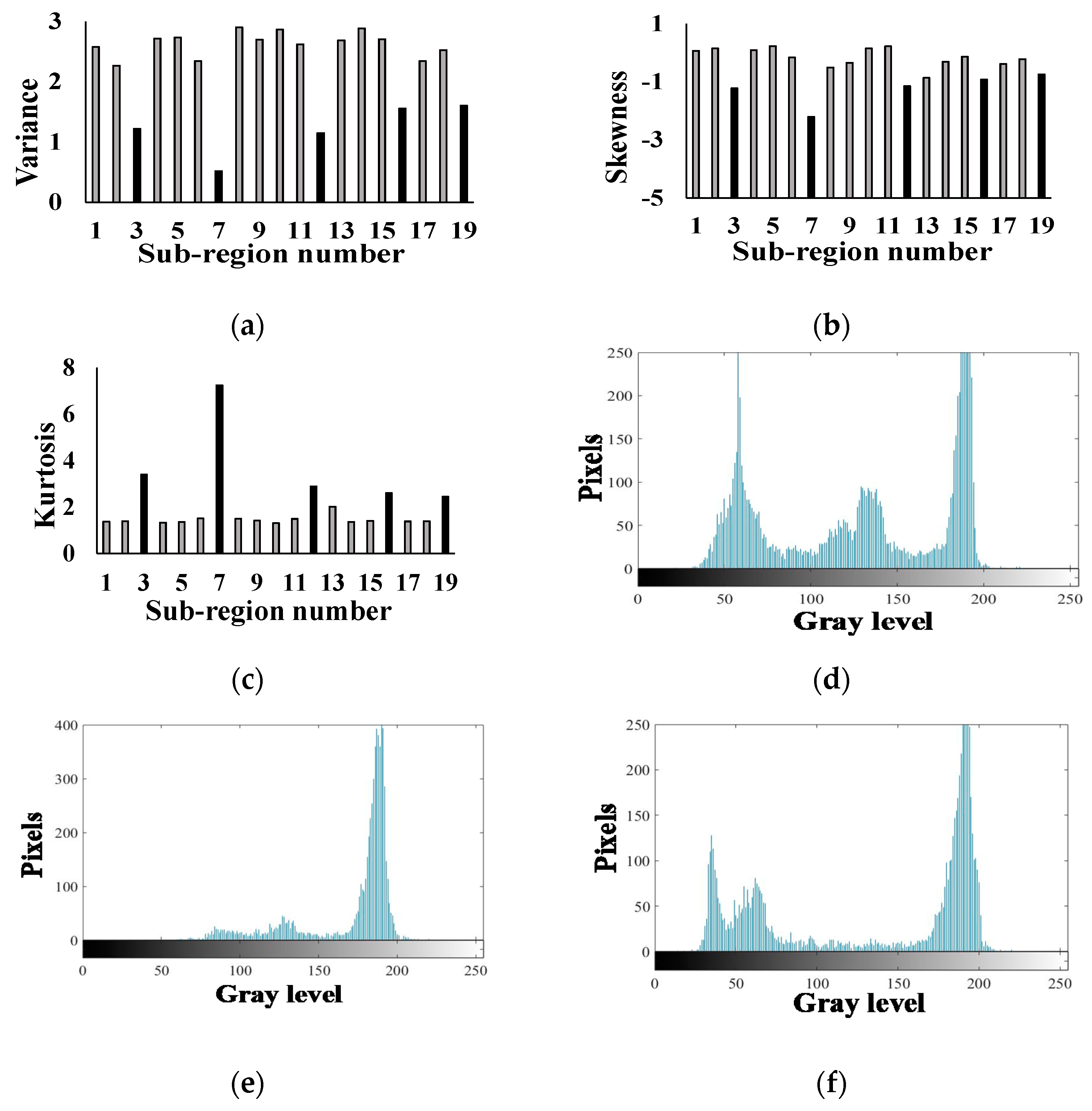 Applsci 09 03915 g003